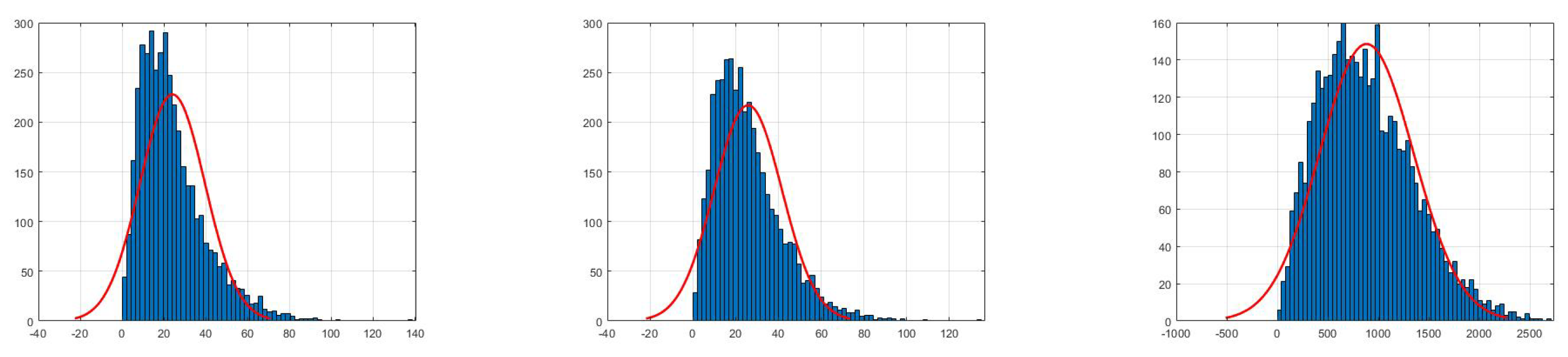 Engproc 54 00019 g003