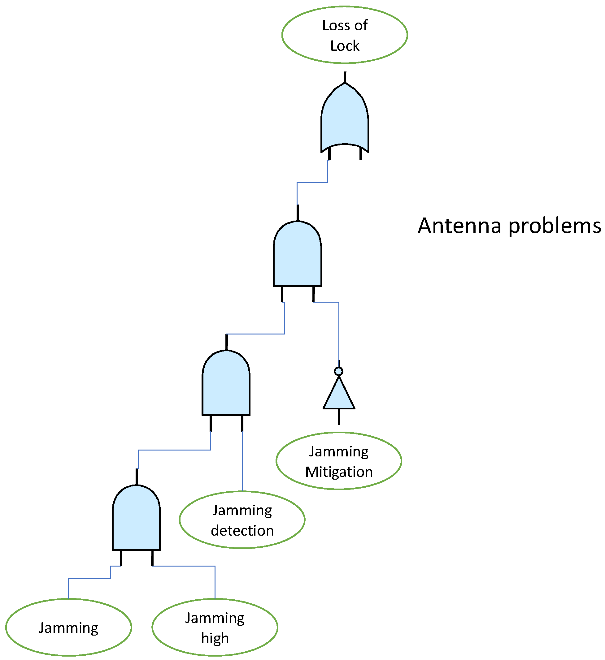 Engproc 54 00021 g002