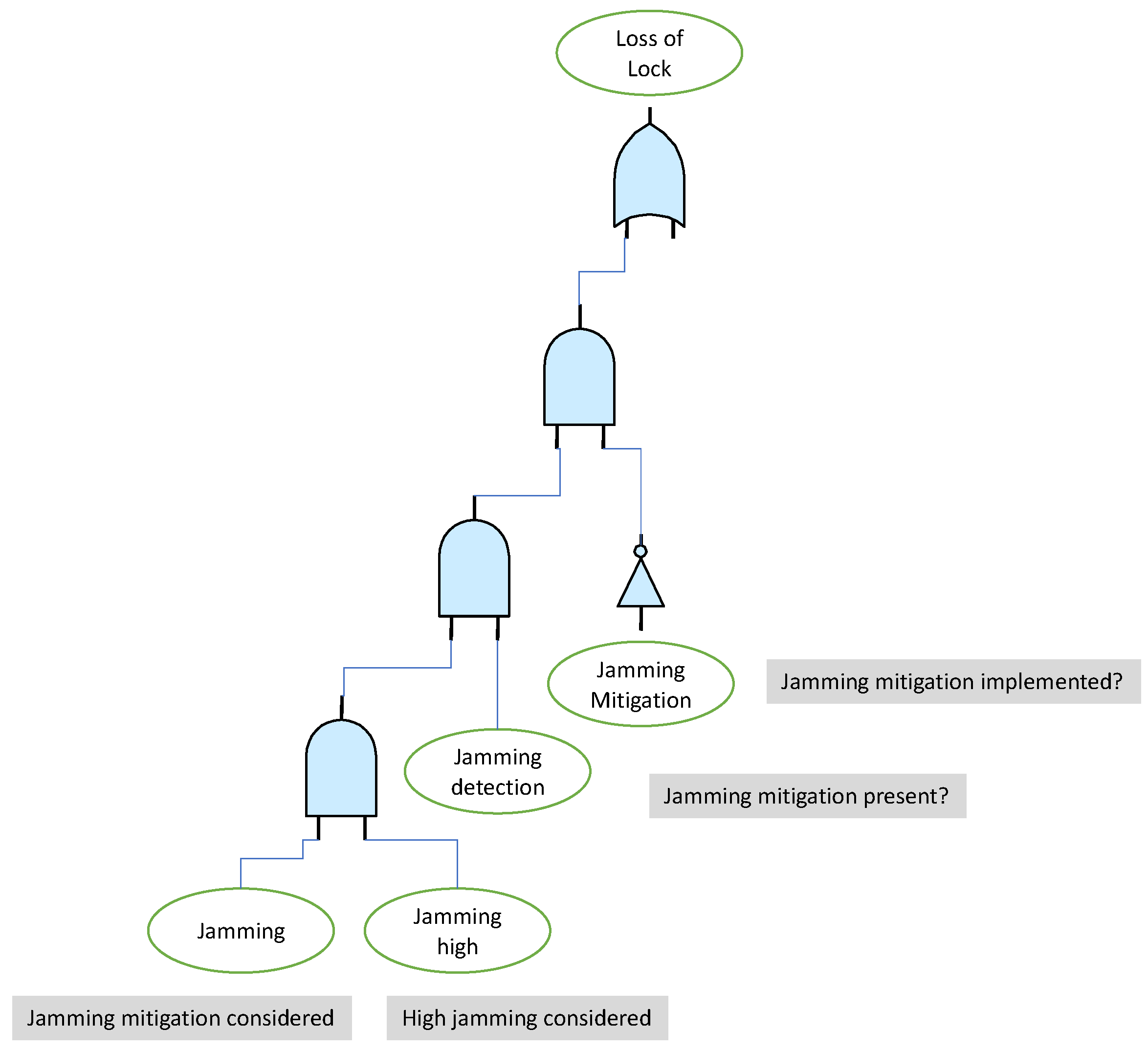 Engproc 54 00021 g003