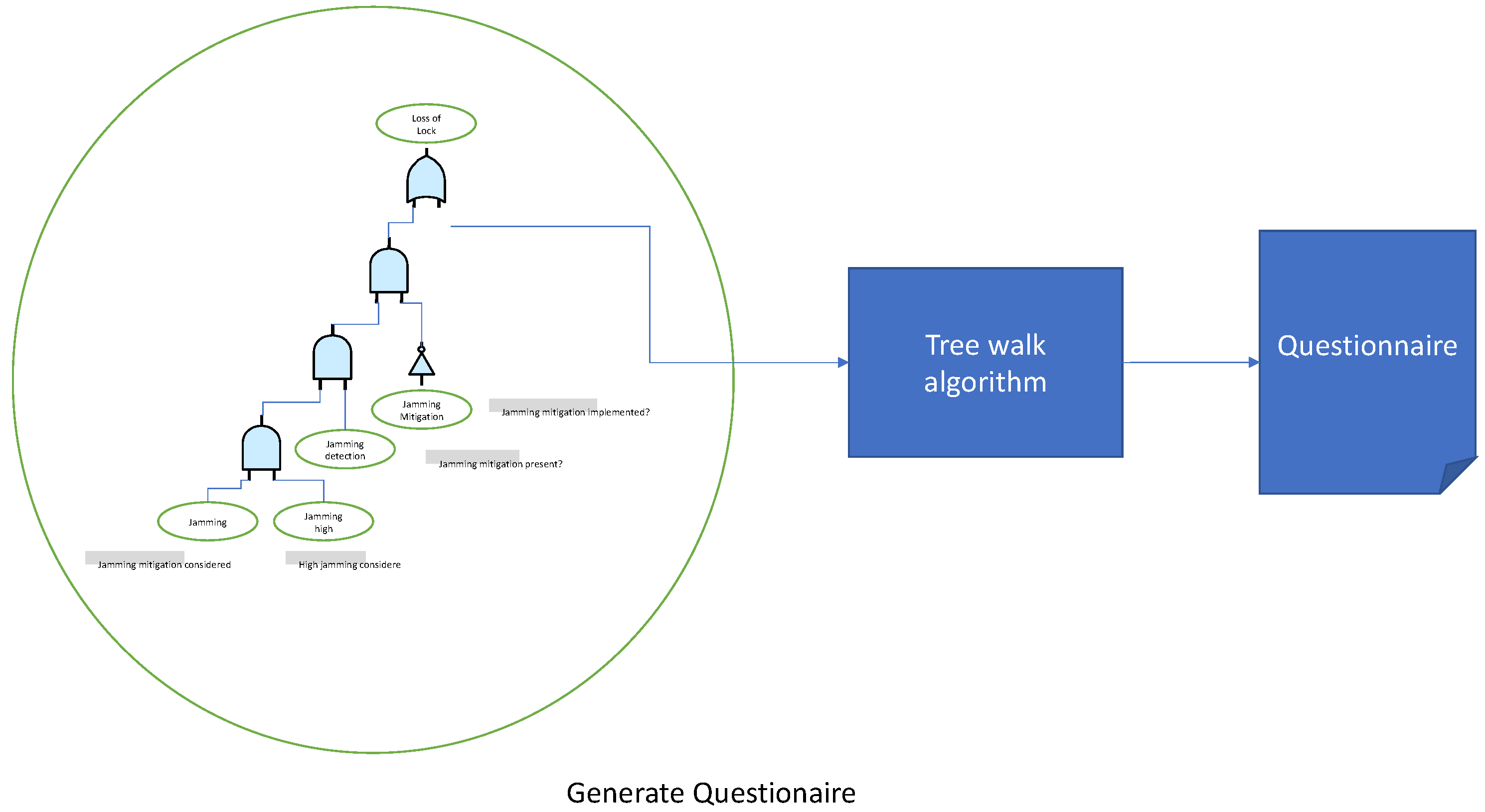 Engproc 54 00021 g004