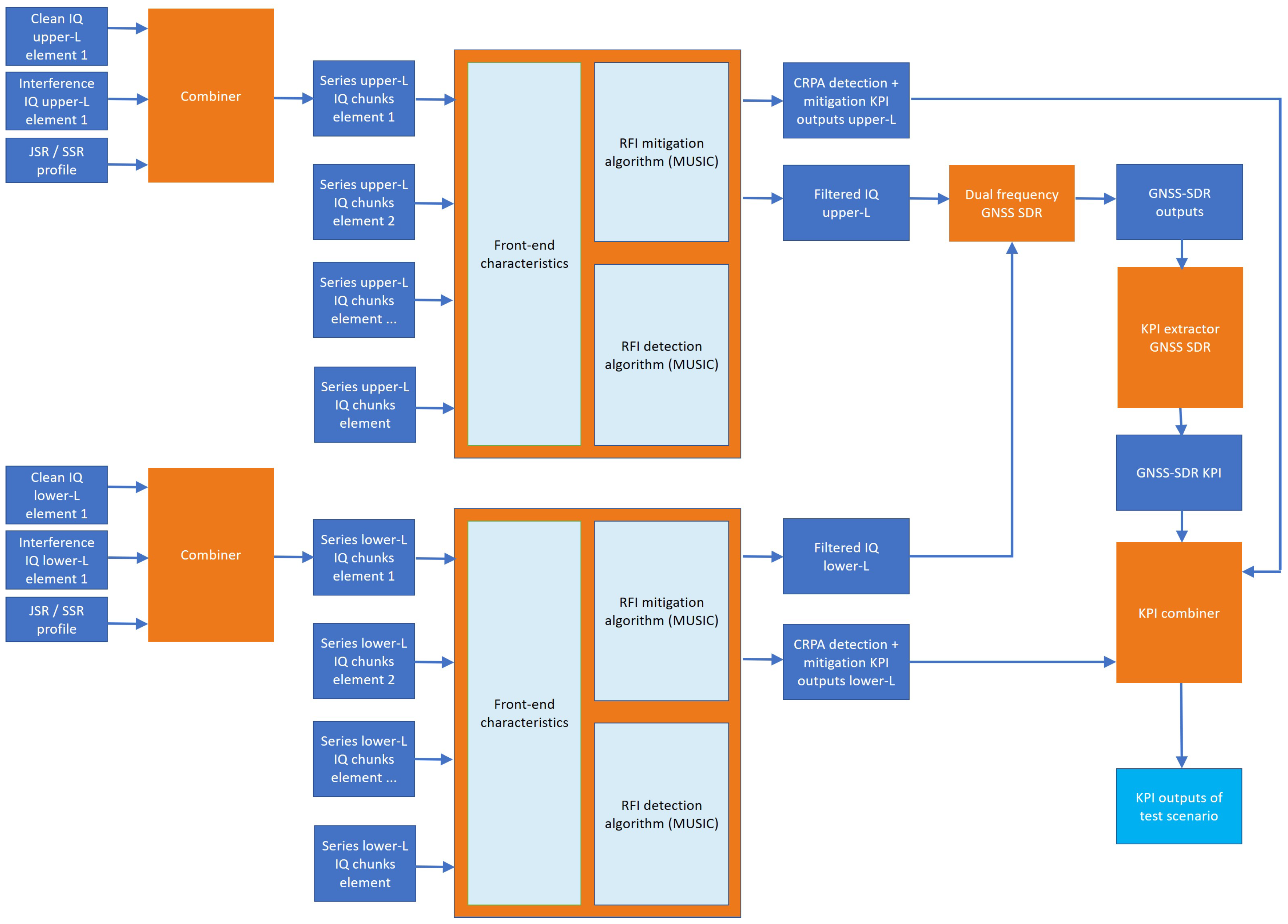 Engproc 54 00024 g001