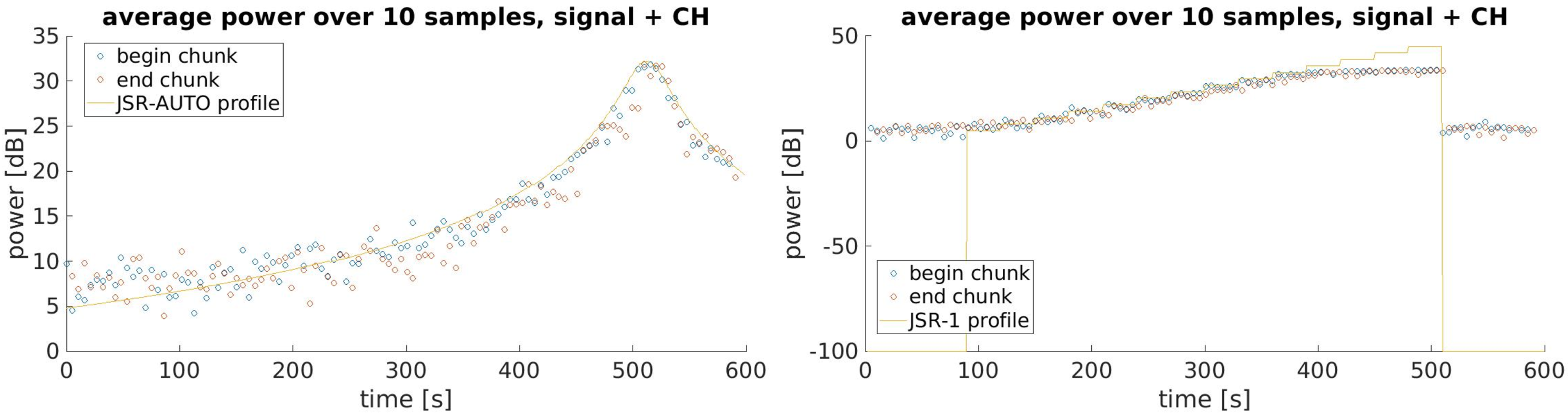 Engproc 54 00024 g003