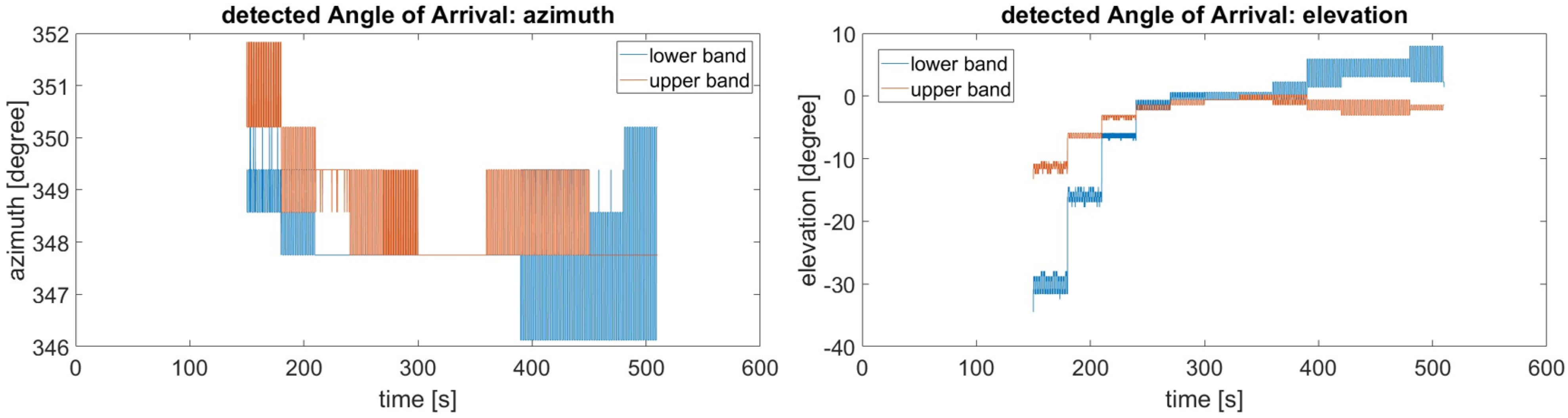 Engproc 54 00024 g004