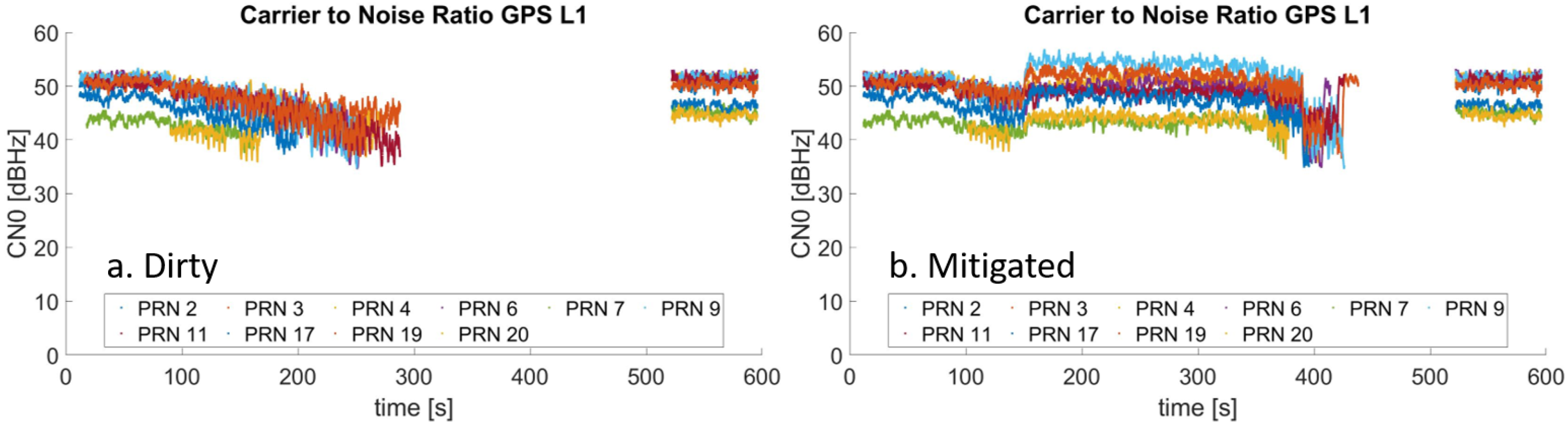 Engproc 54 00024 g005