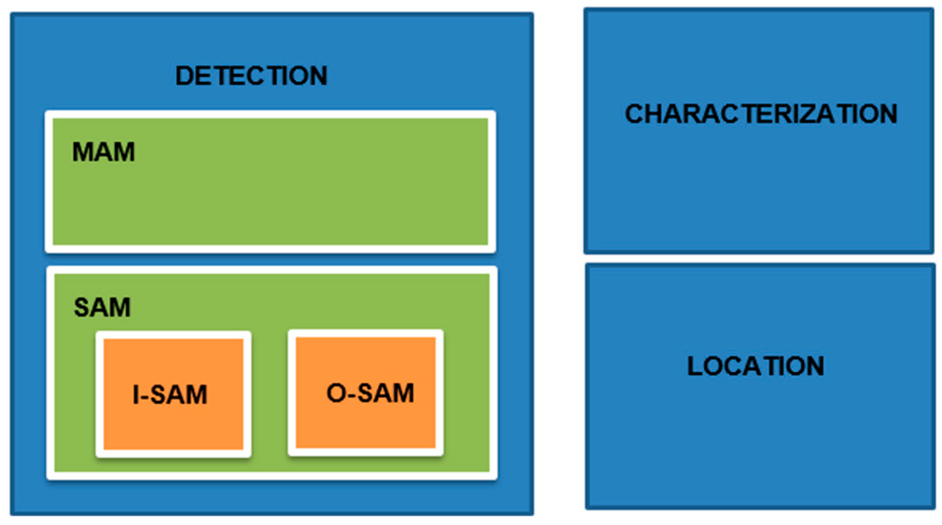 Engproc 54 00025 g005