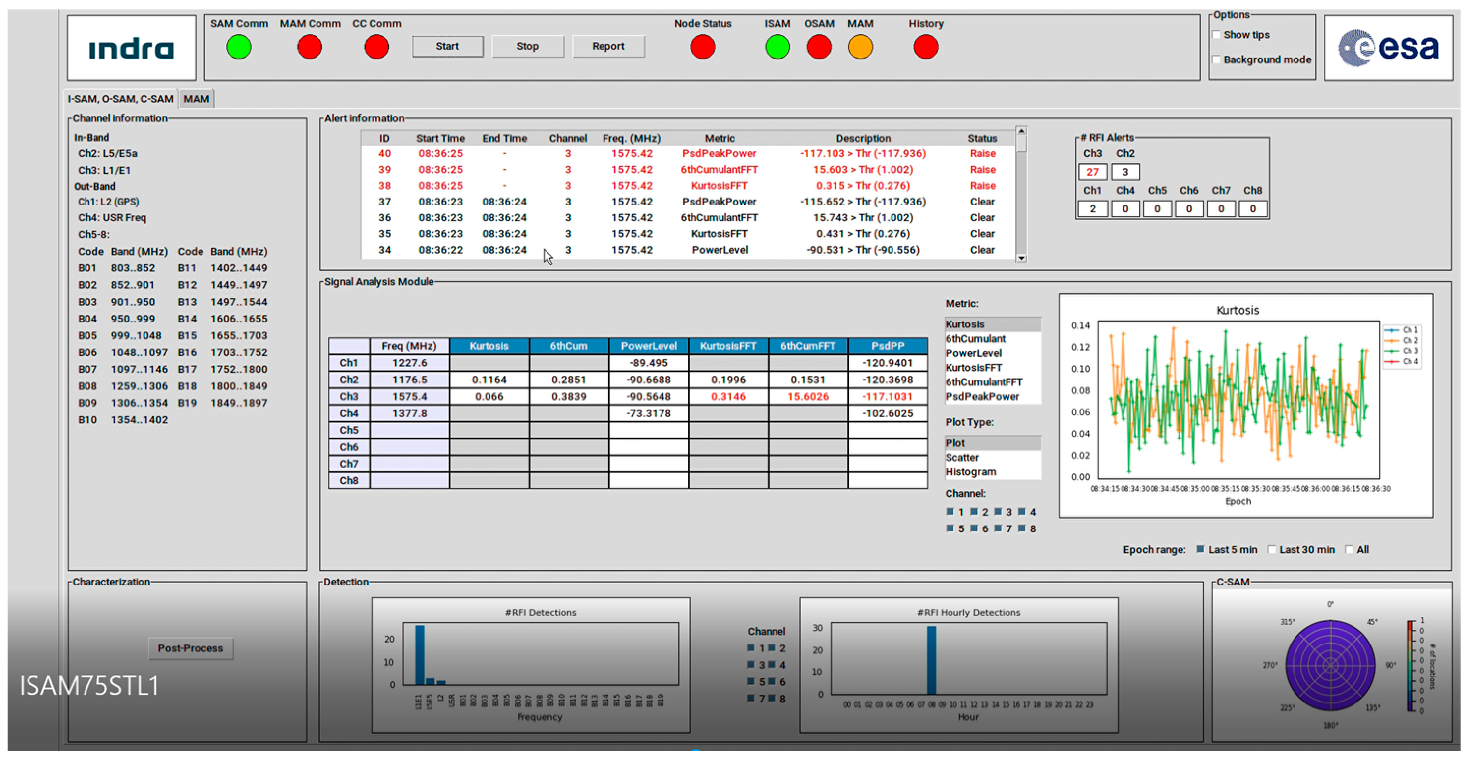 Engproc 54 00025 g006