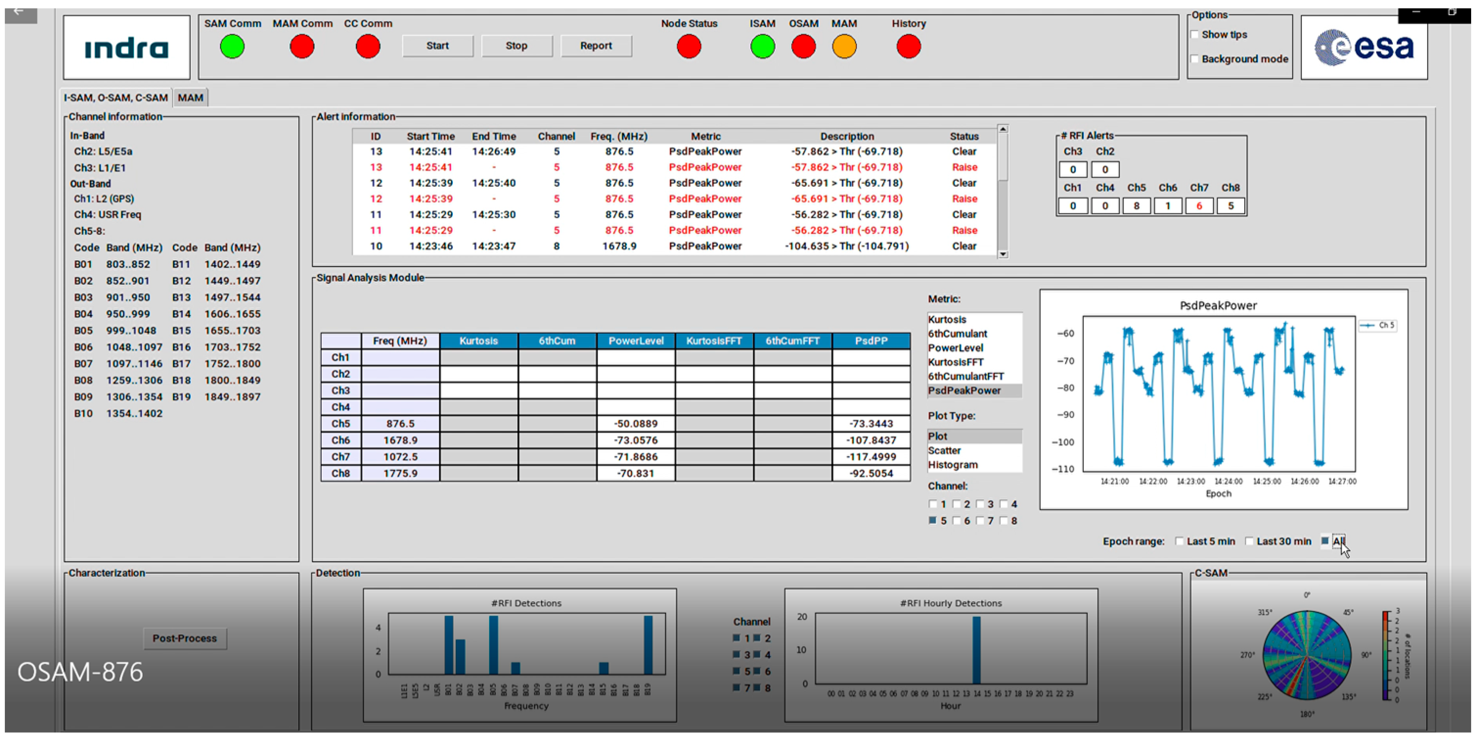 Engproc 54 00025 g008