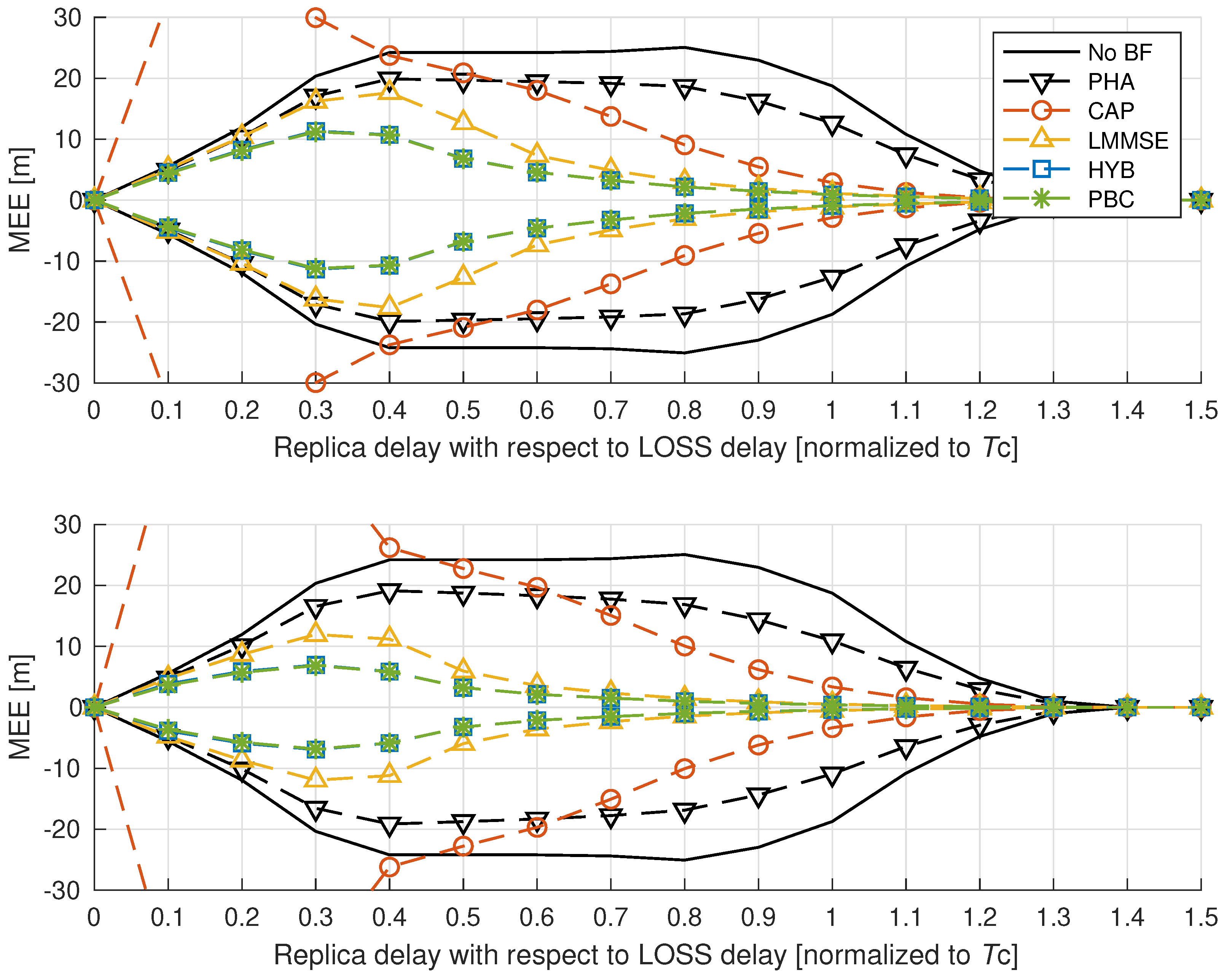 Engproc 54 00027 g002