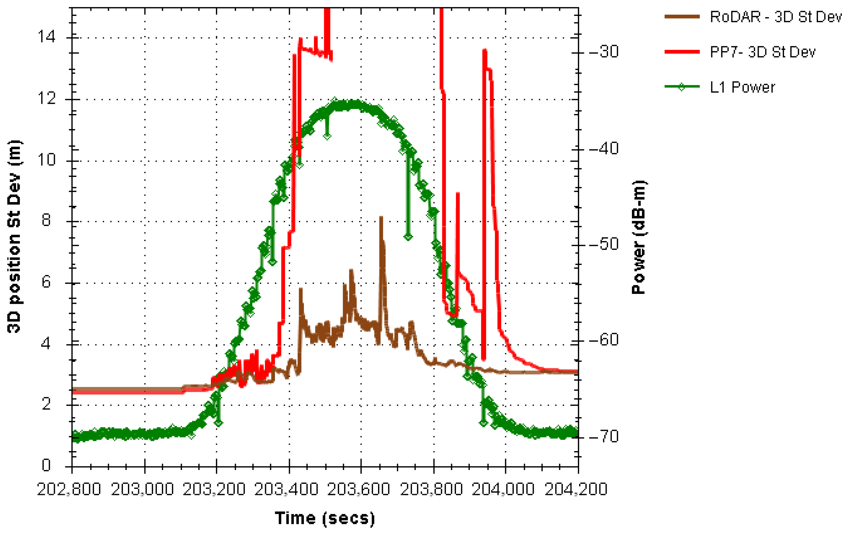 Engproc 54 00028 g005