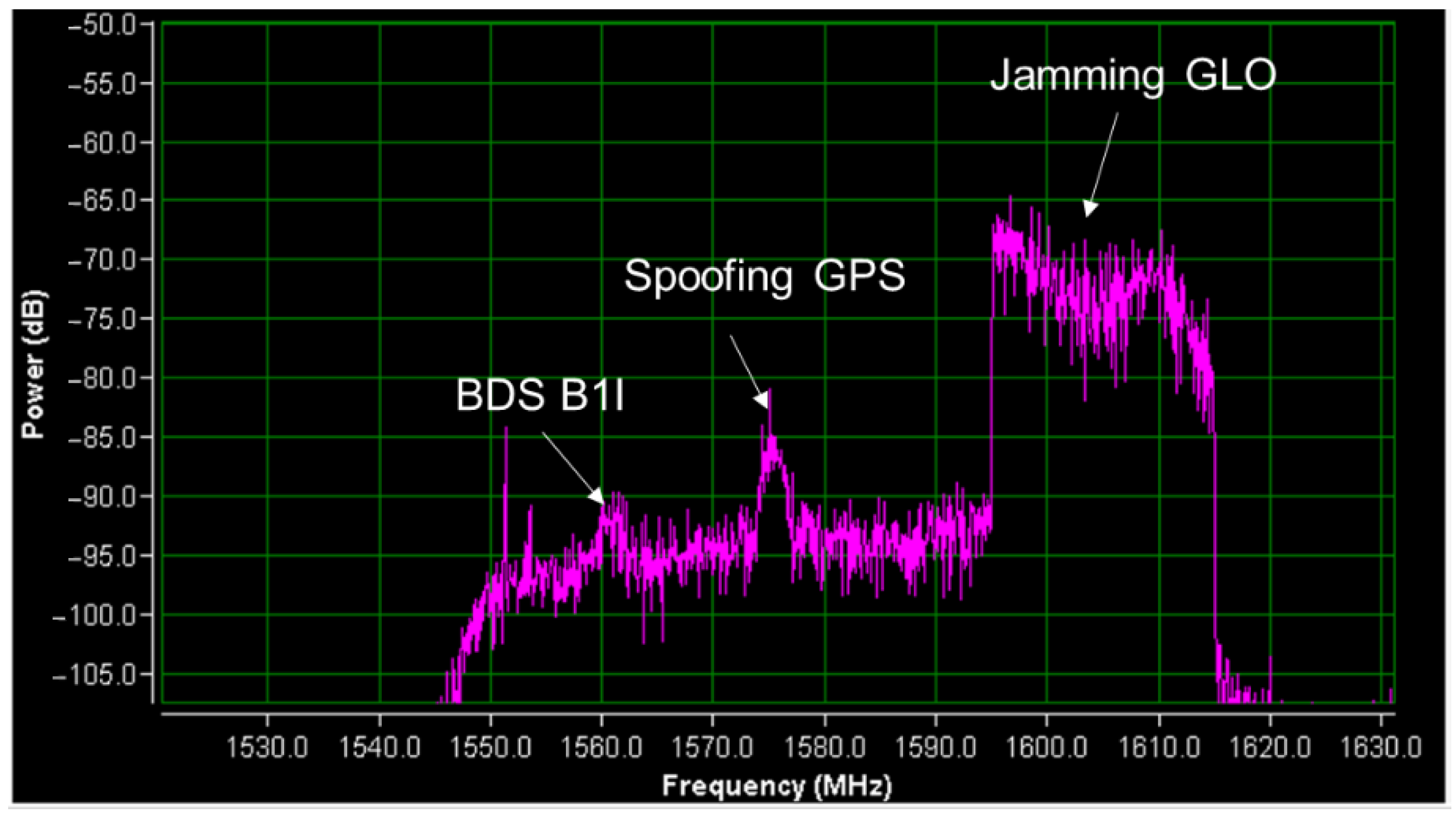 Engproc 54 00028 g008