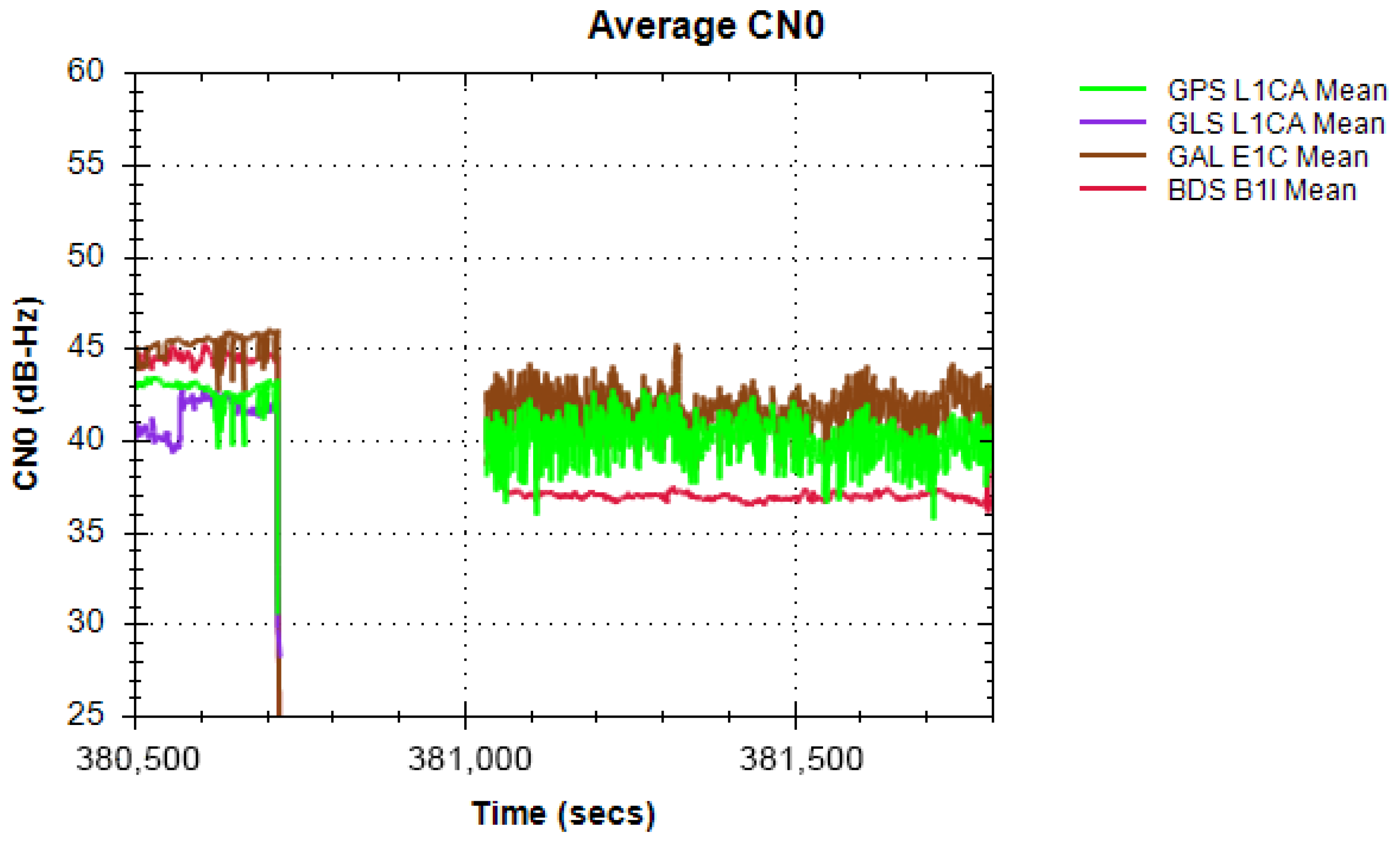 Engproc 54 00028 g011