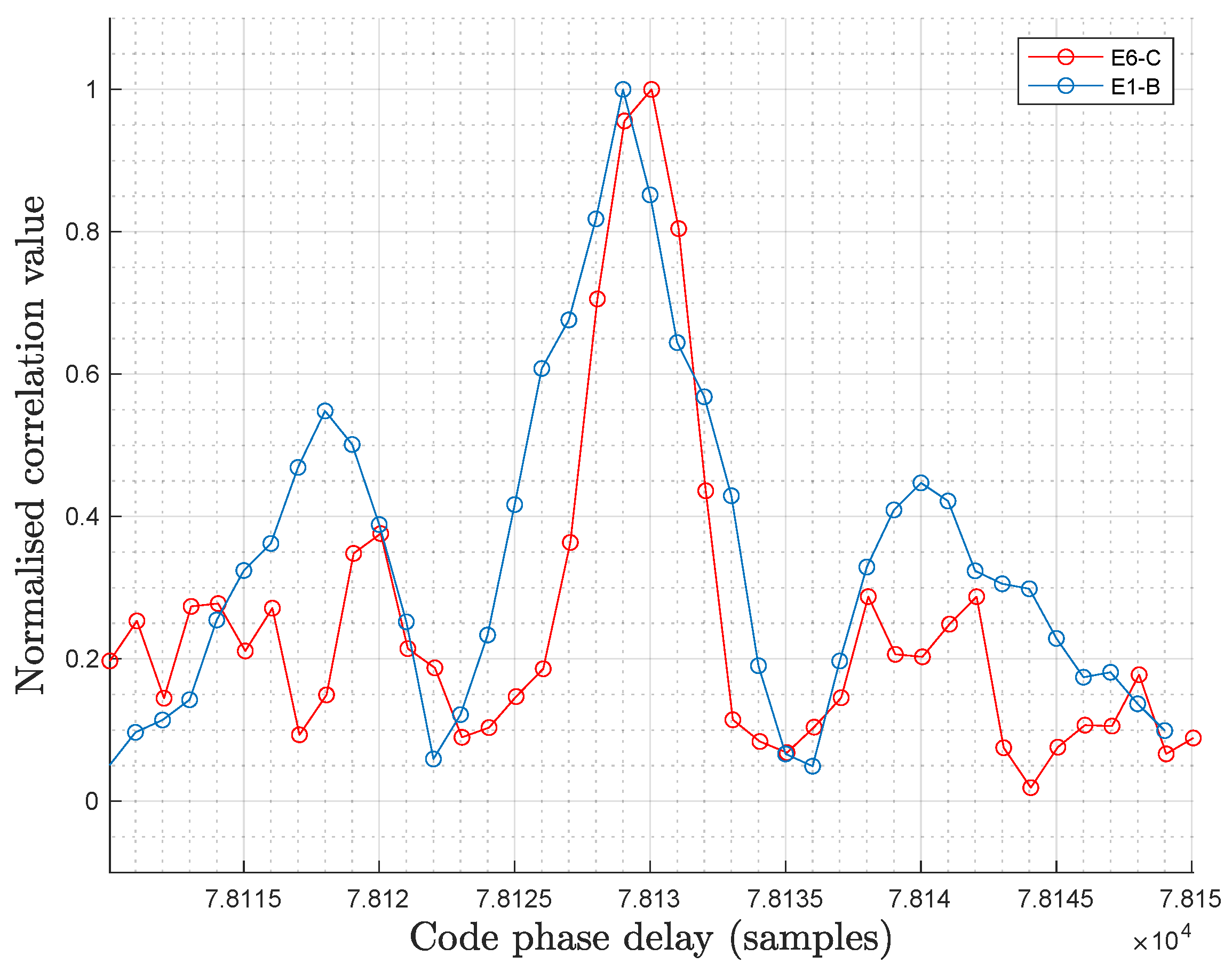 Engproc 54 00029 g004