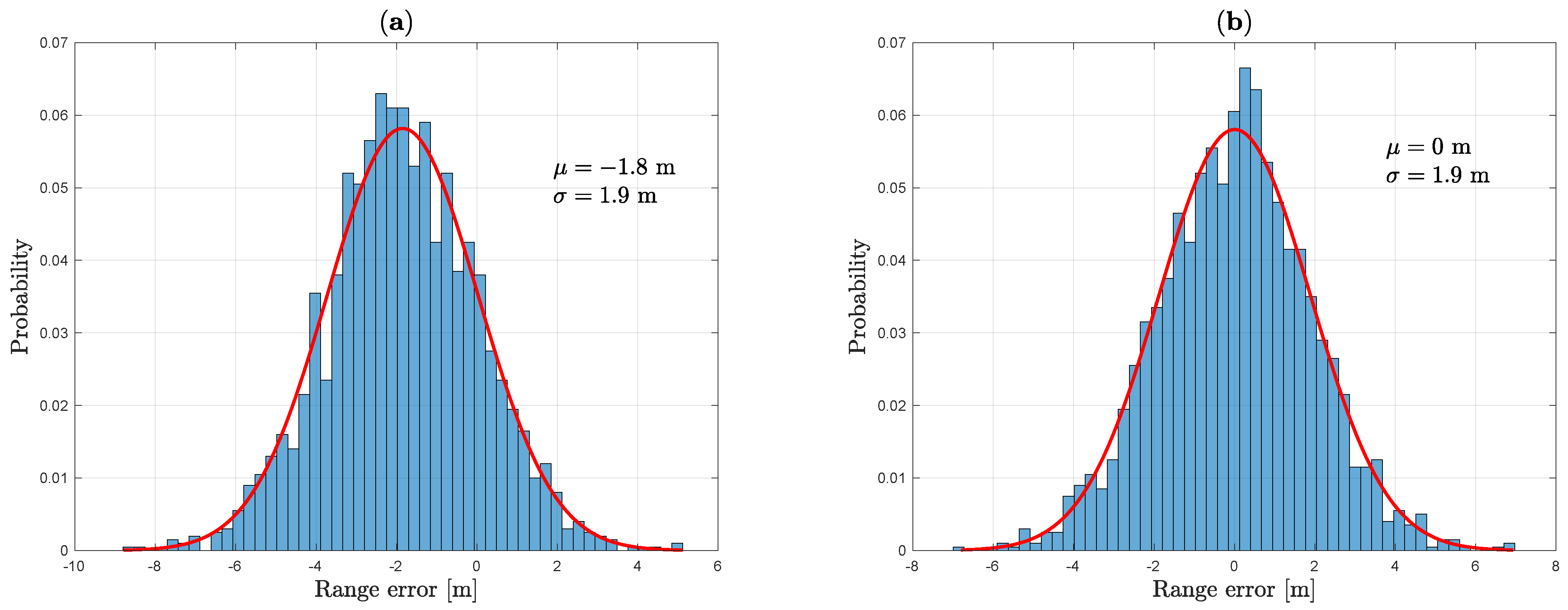 Engproc 54 00029 g006
