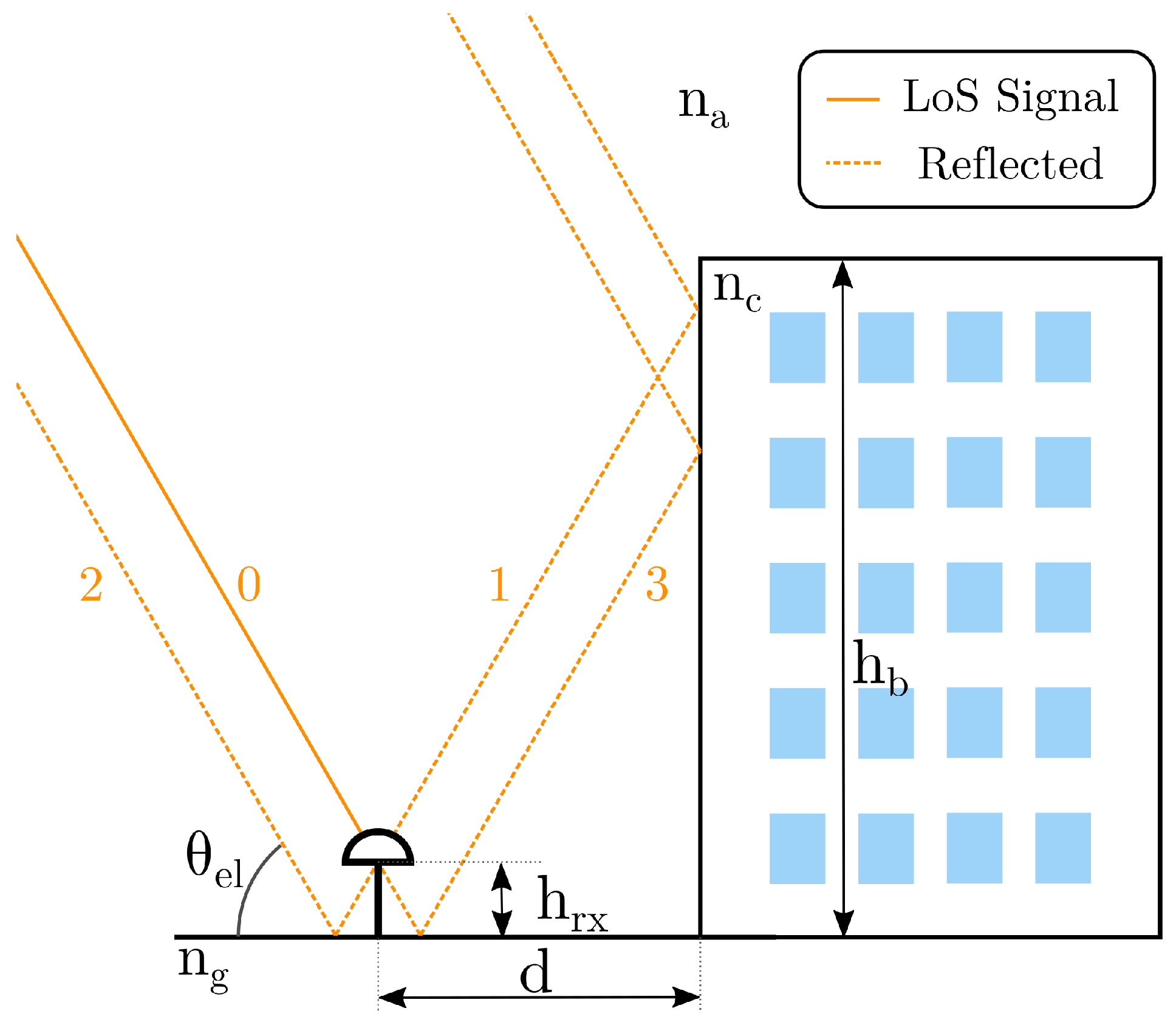 Engproc 54 00034 g001