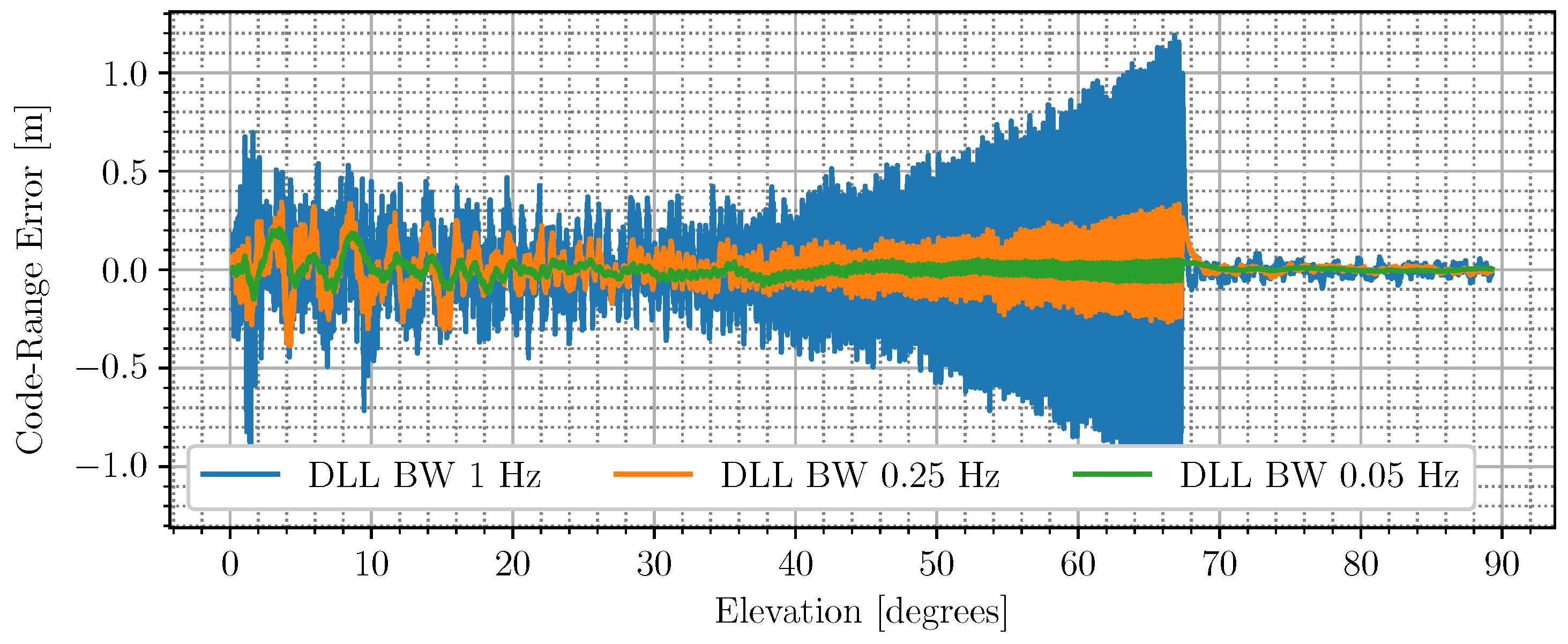 Engproc 54 00034 g005