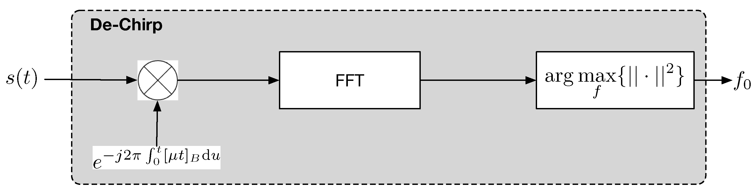 Engproc 54 00035 g001