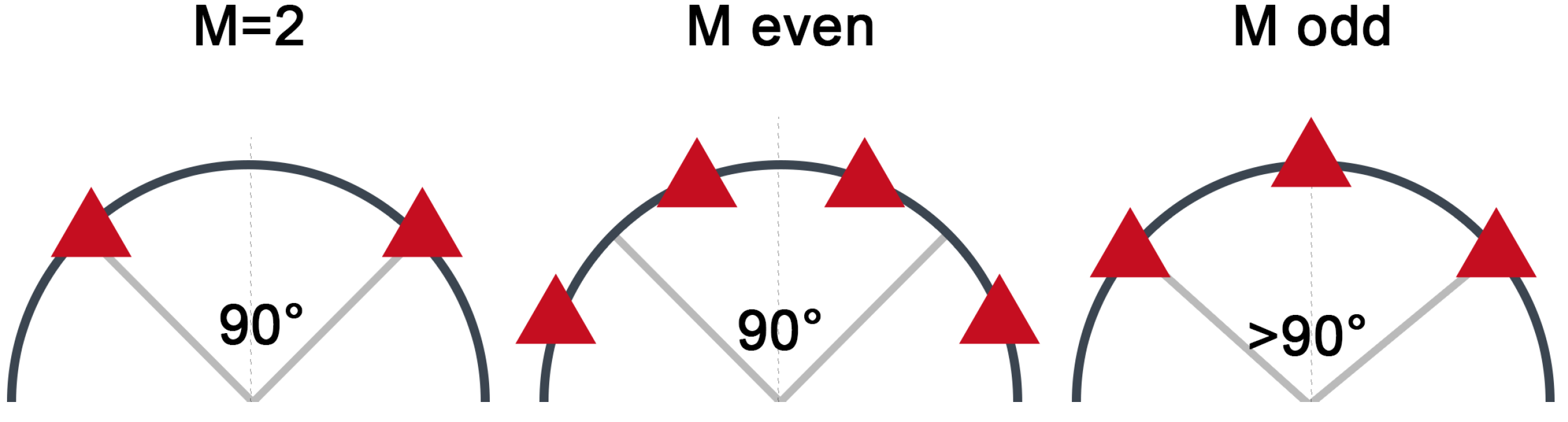 Engproc 54 00038 g002