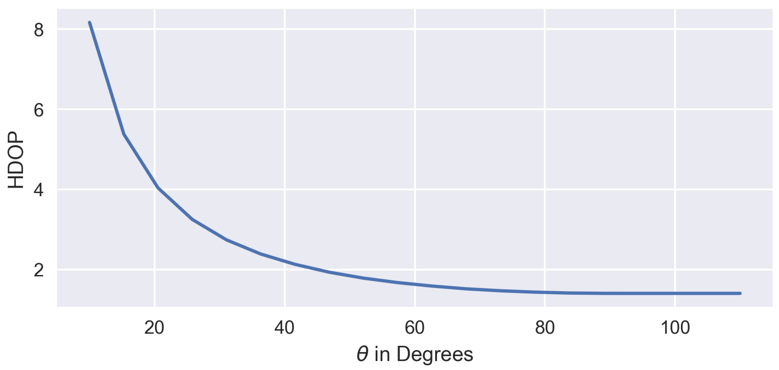 Engproc 54 00038 g003