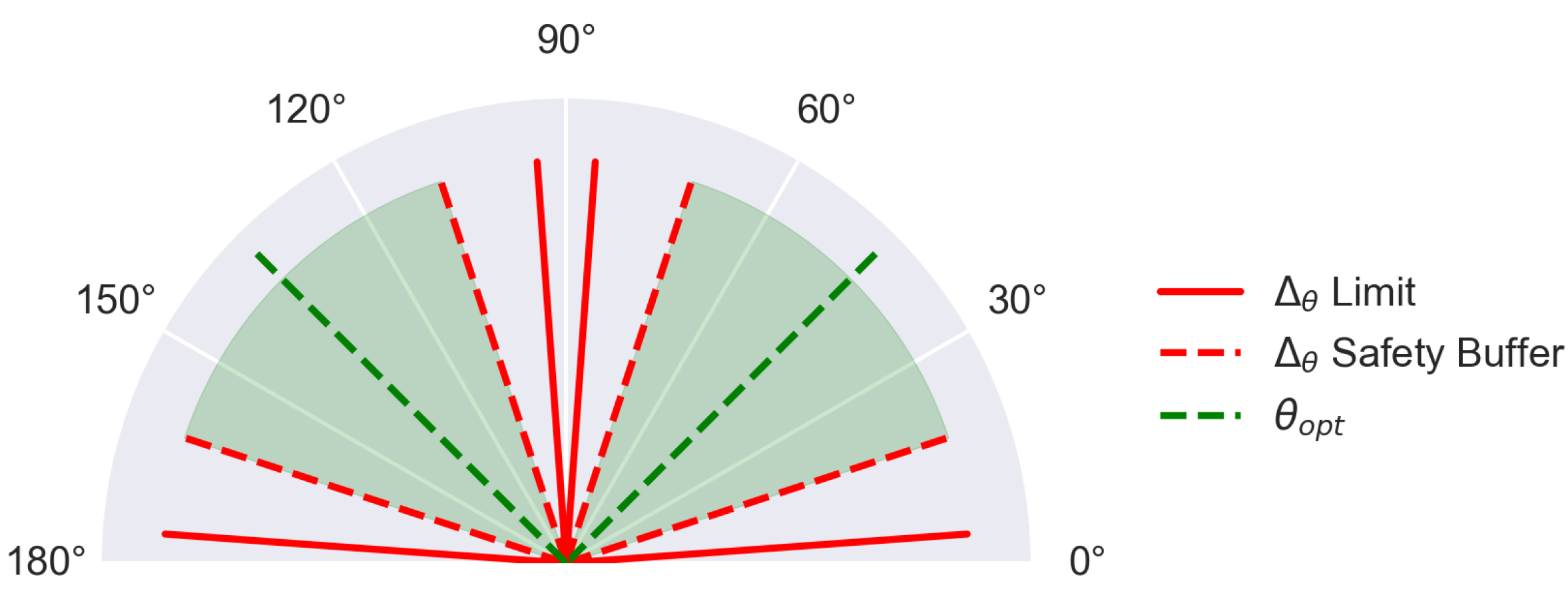 Engproc 54 00038 g005