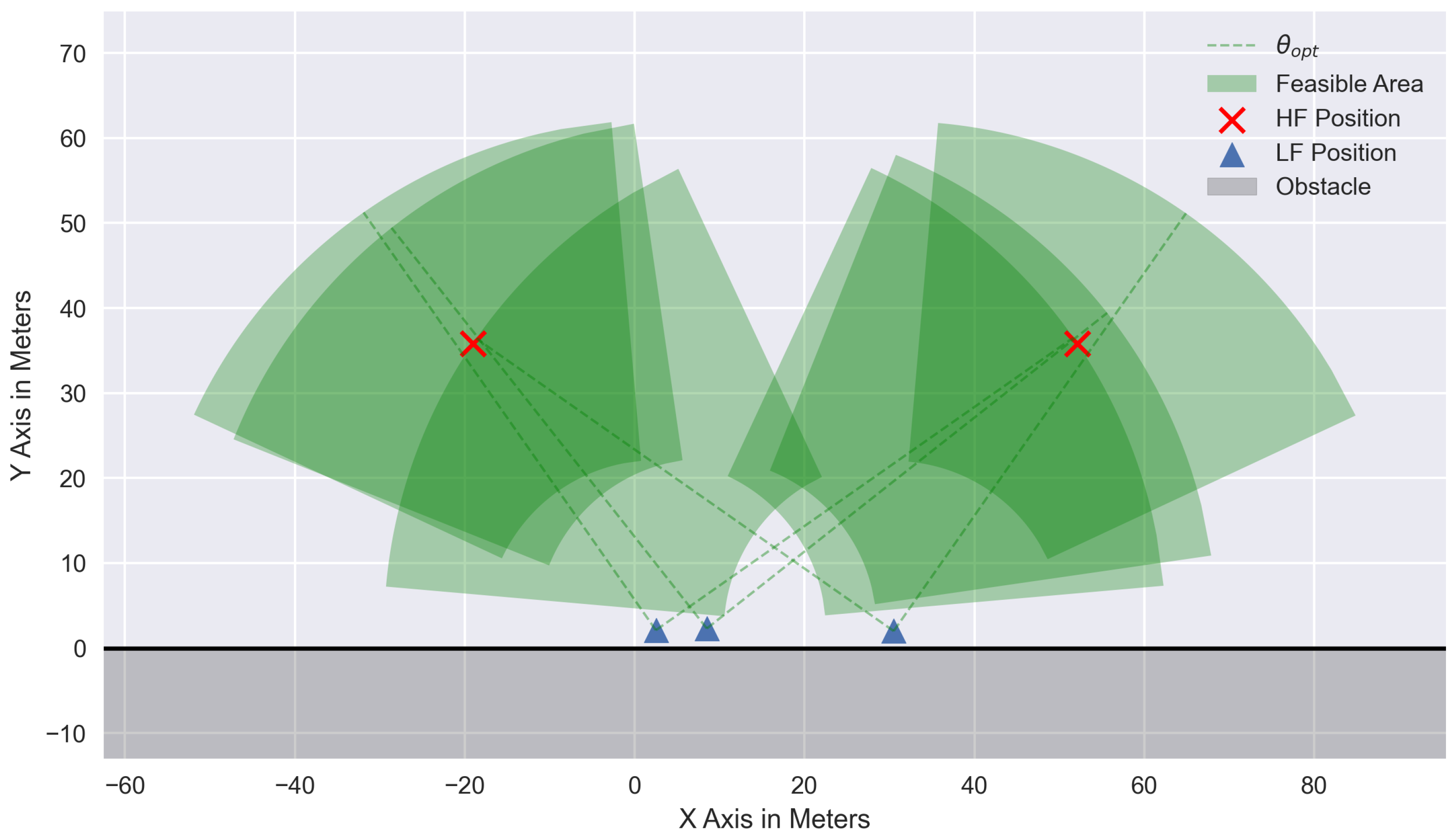 Engproc 54 00038 g006