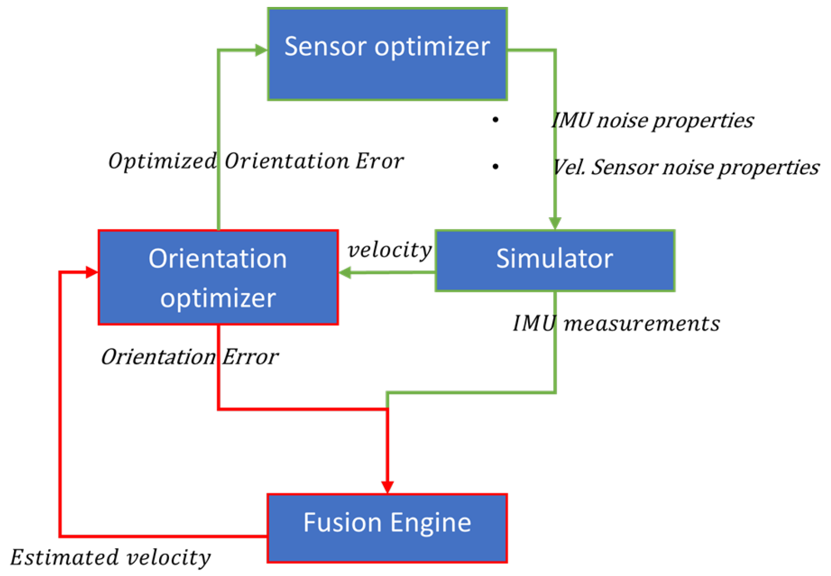 Engproc 54 00039 g002
