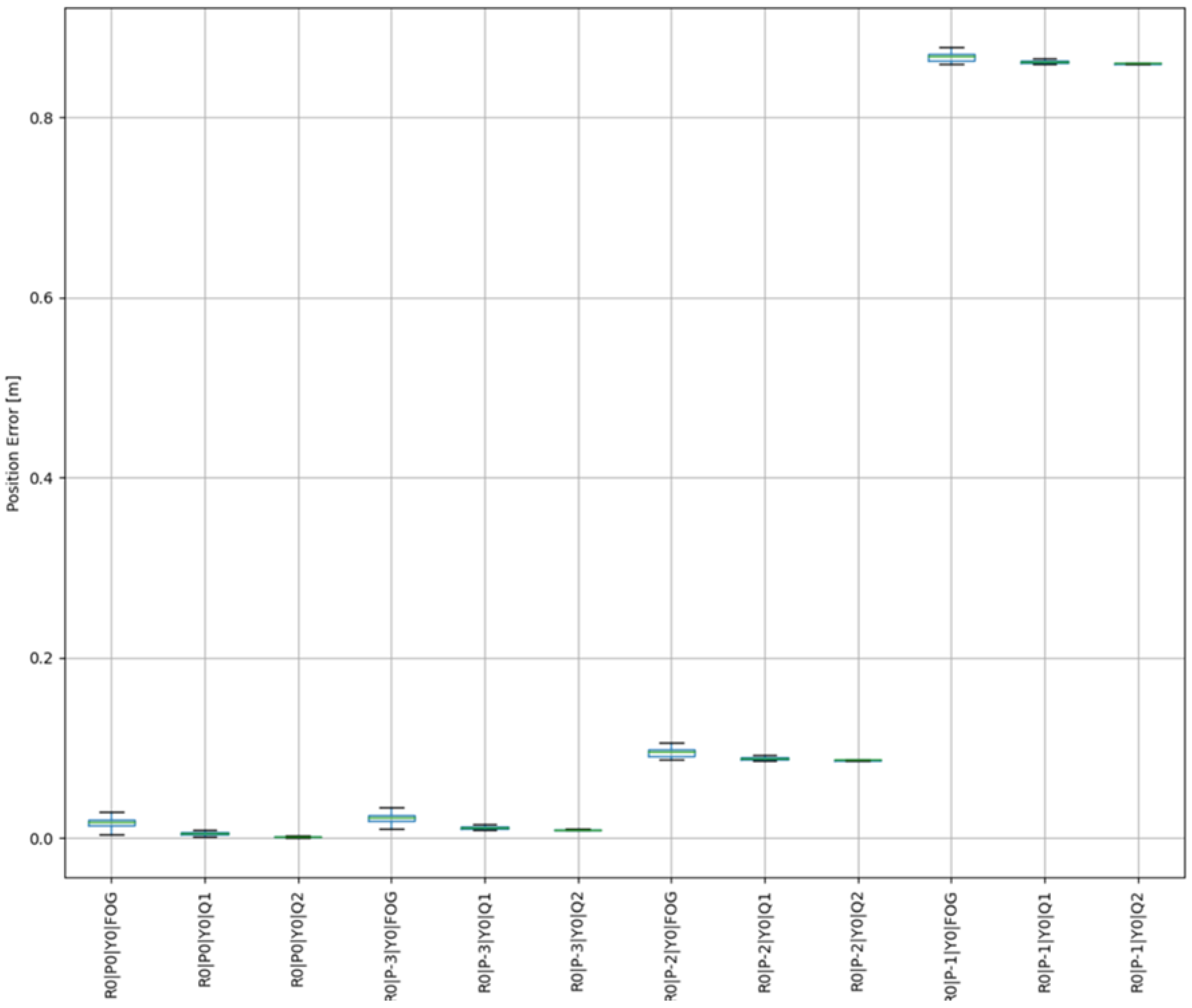 Engproc 54 00039 g003