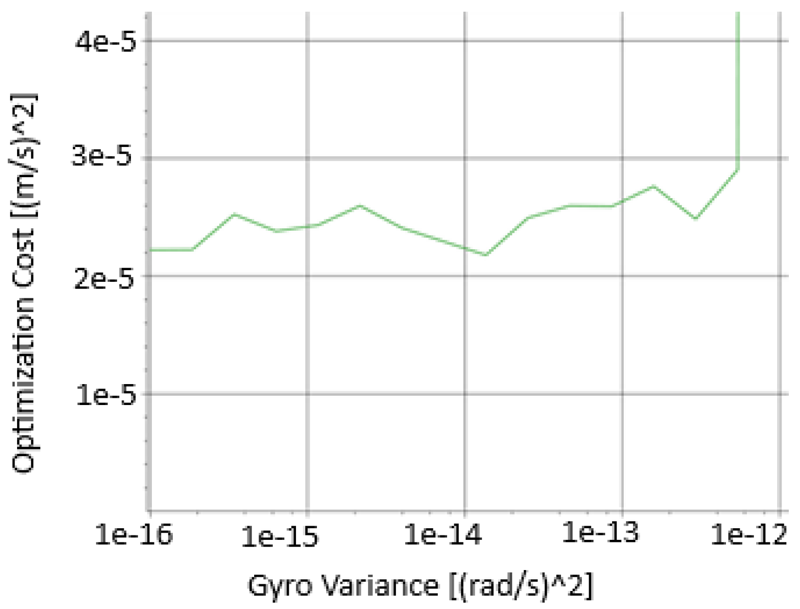 Engproc 54 00039 g005