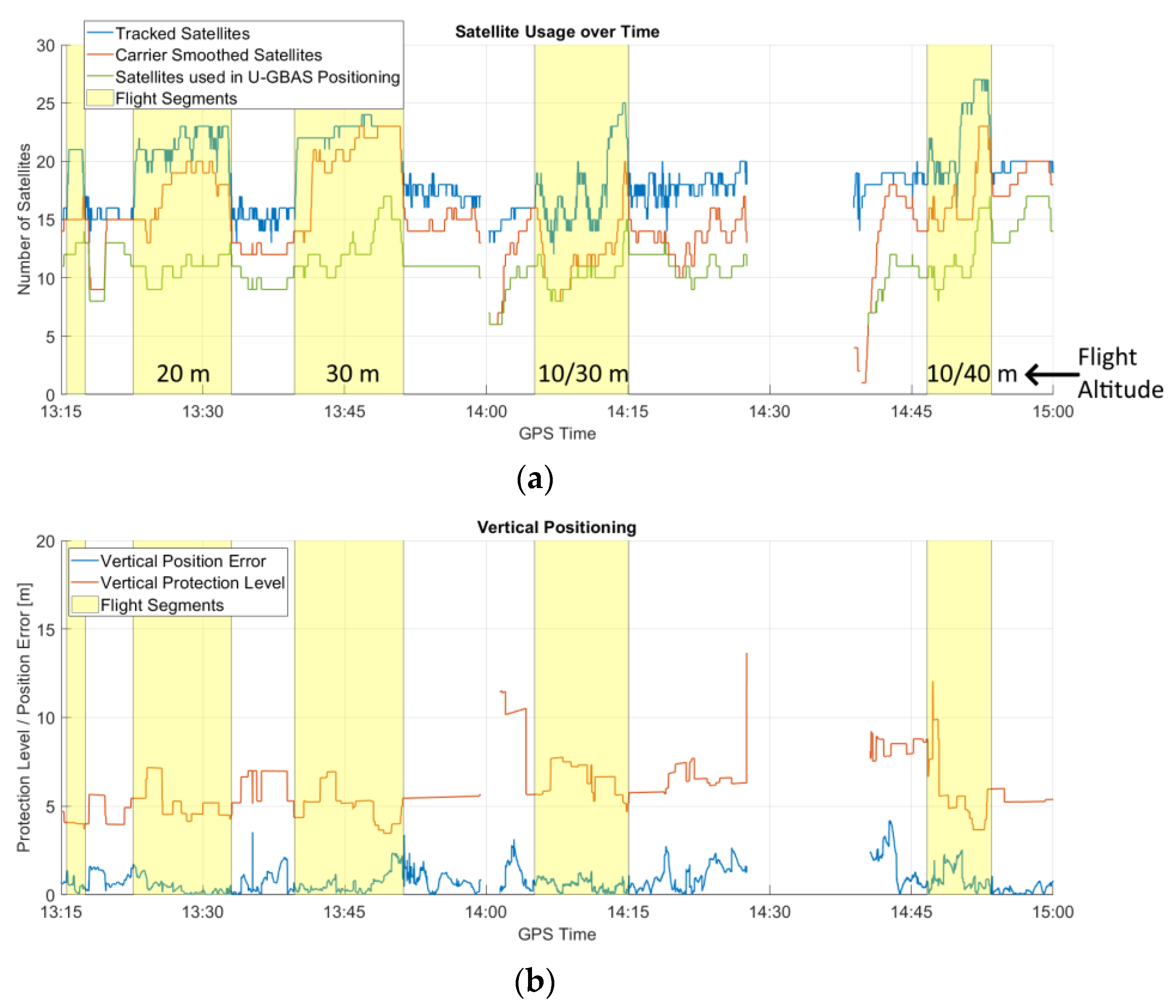 Engproc 54 00040 g005