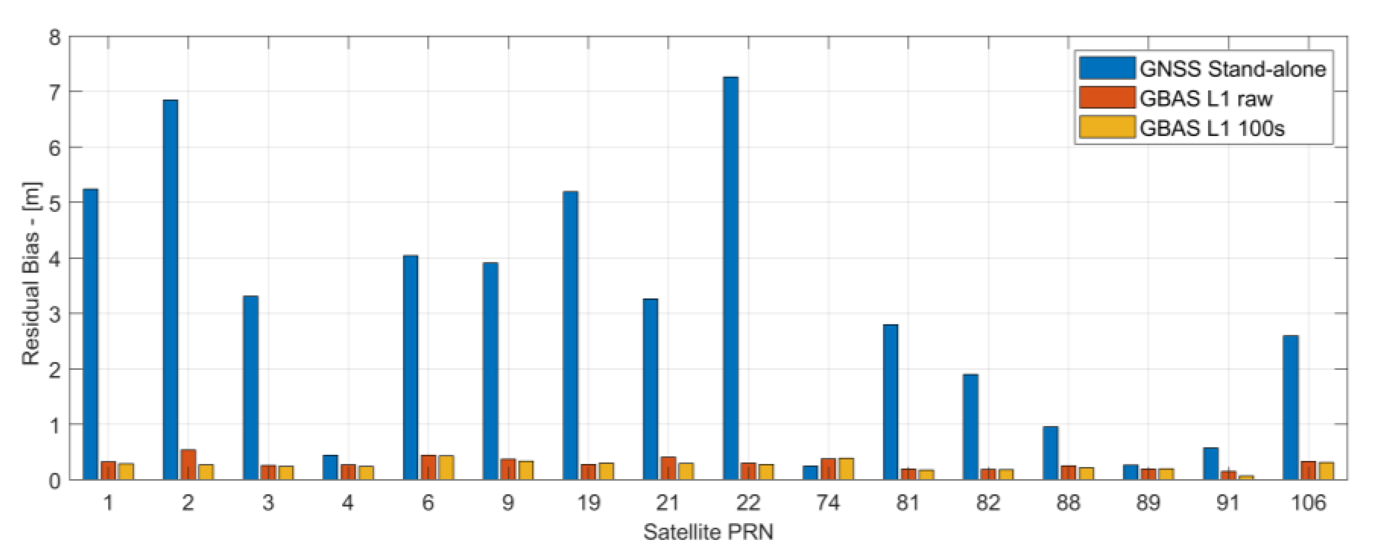 Engproc 54 00040 g006