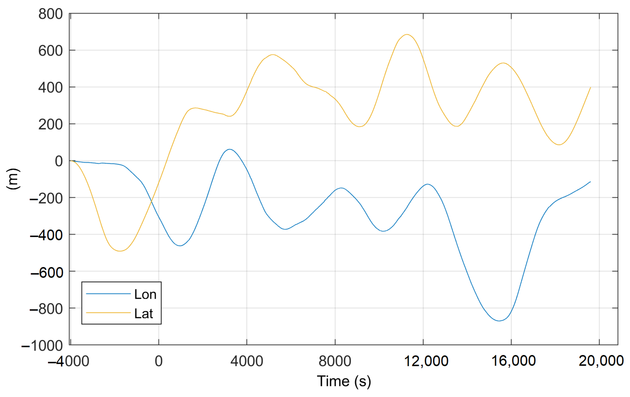 Engproc 54 00041 g002