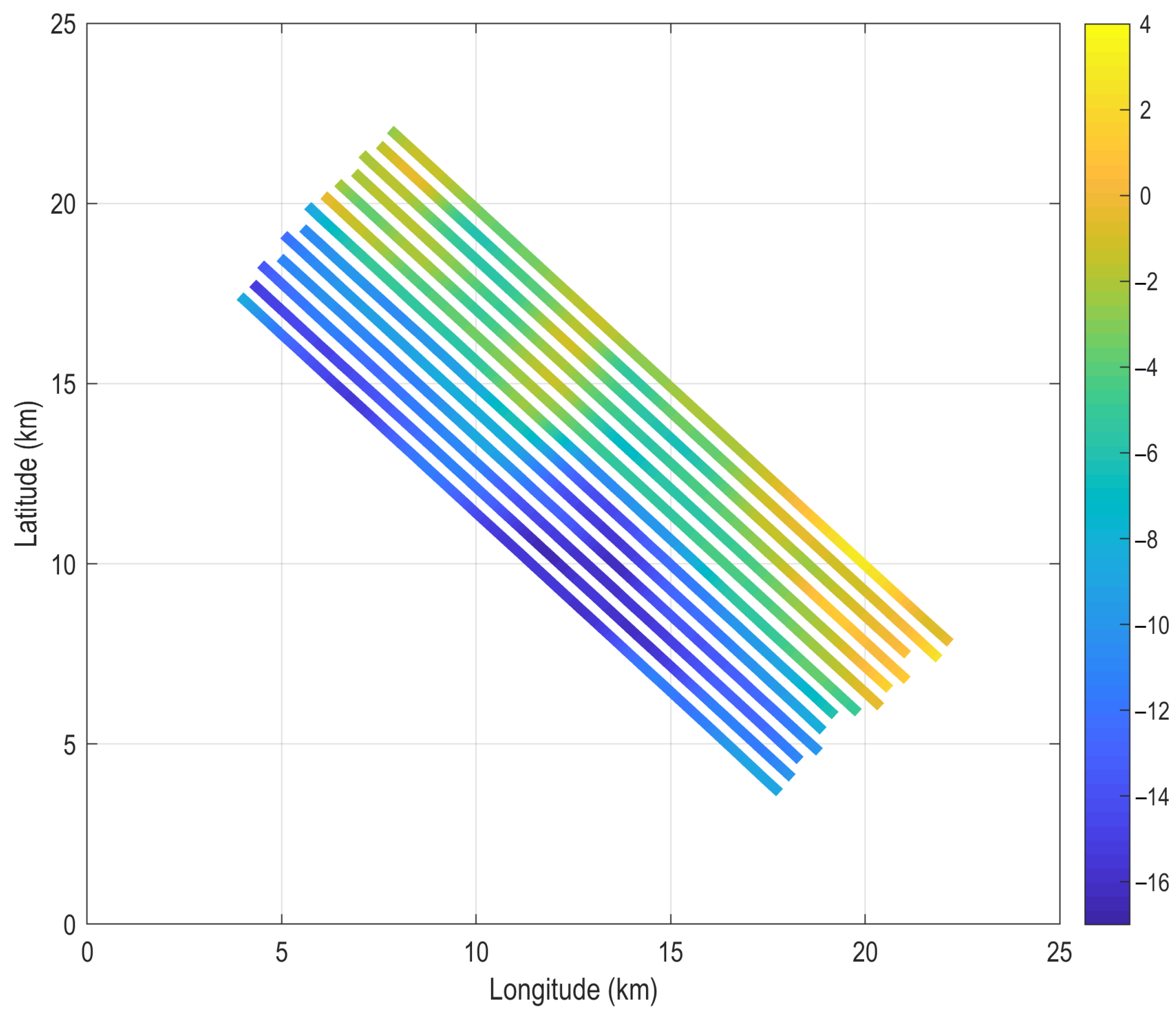 Engproc 54 00041 g006