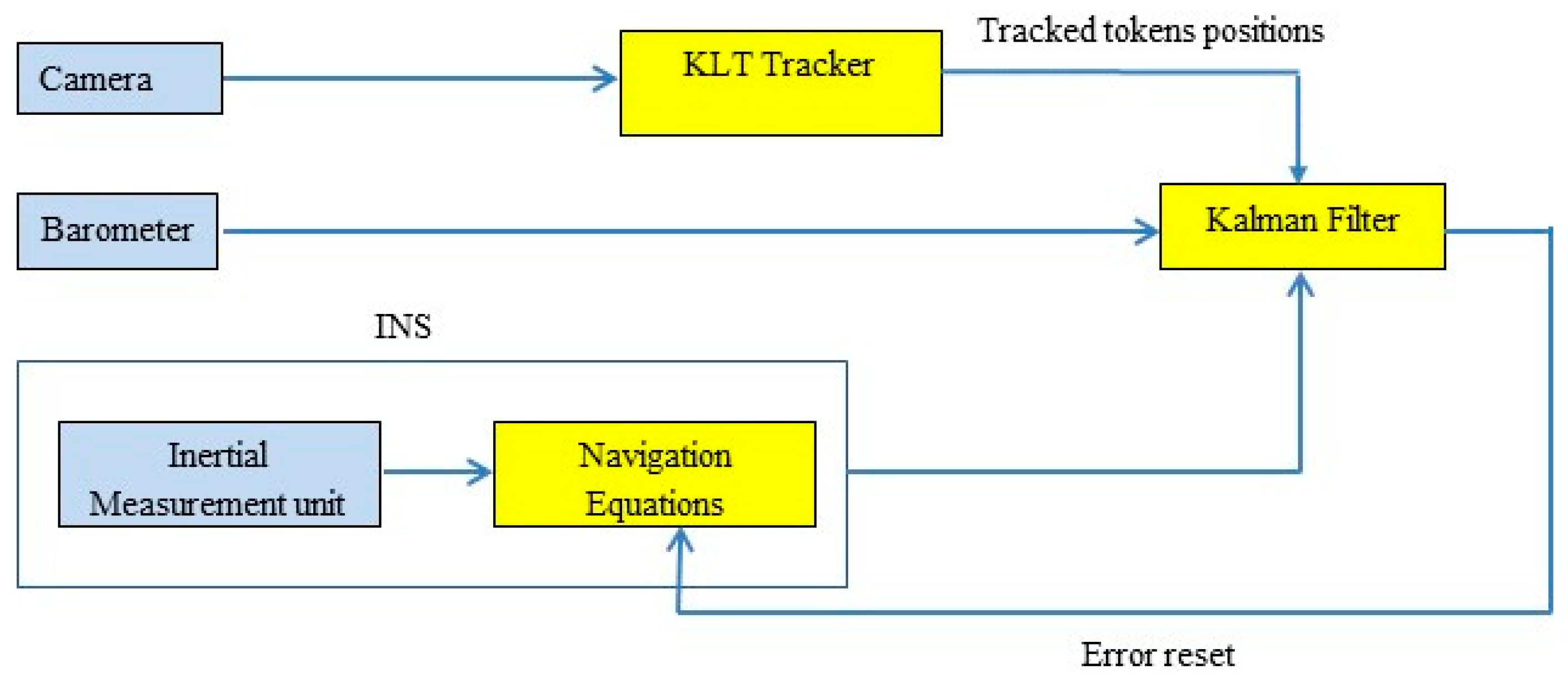 Engproc 54 00042 g002