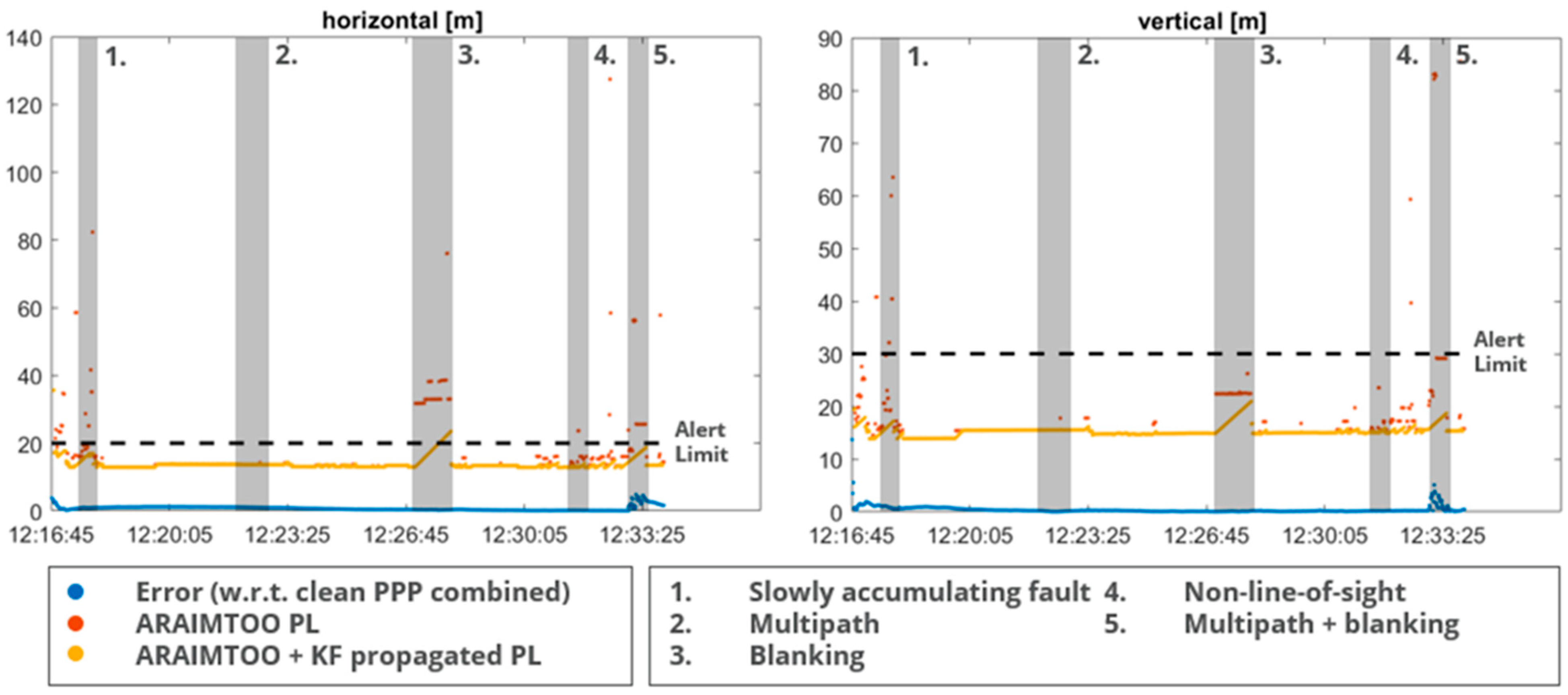 Engproc 54 00046 g006