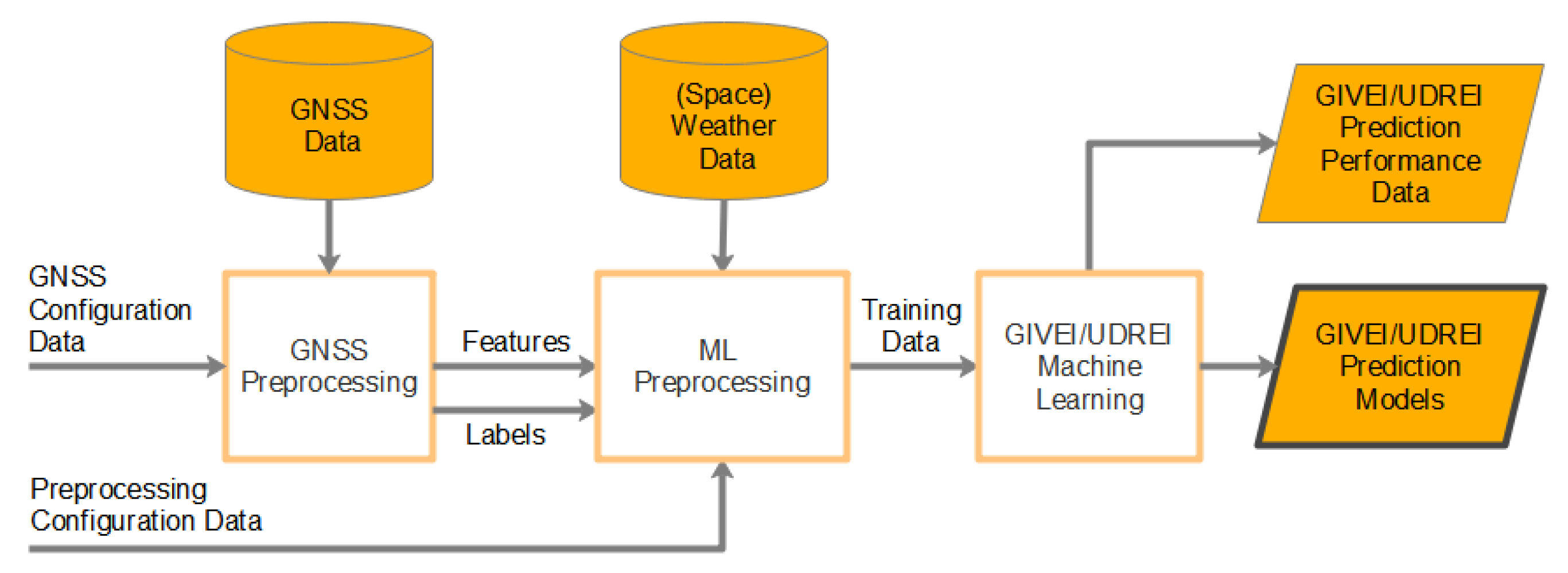 Engproc 54 00048 g002