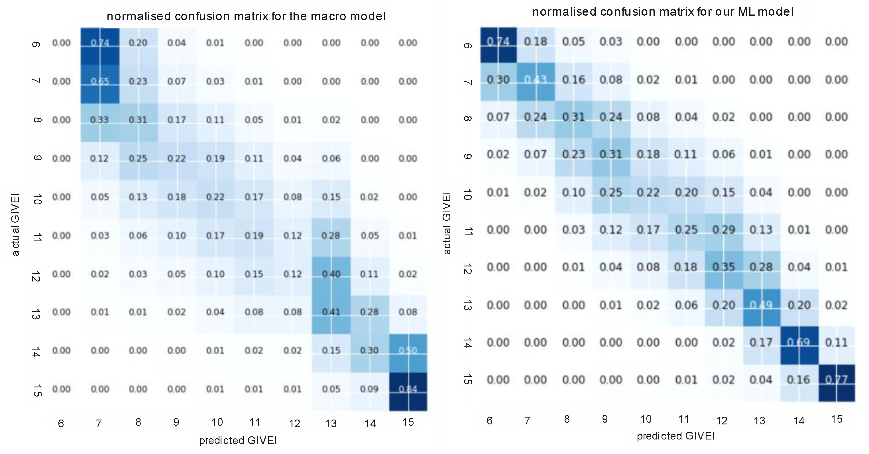 Engproc 54 00048 g003