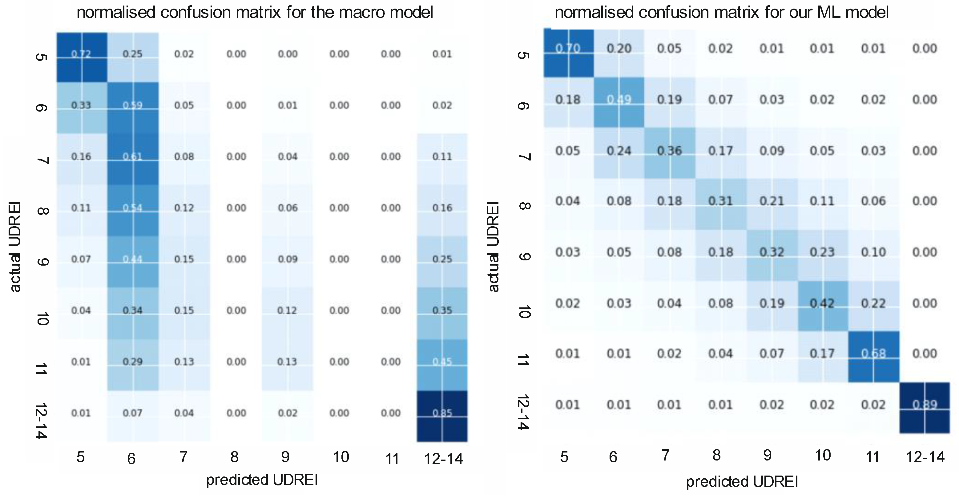 Engproc 54 00048 g004