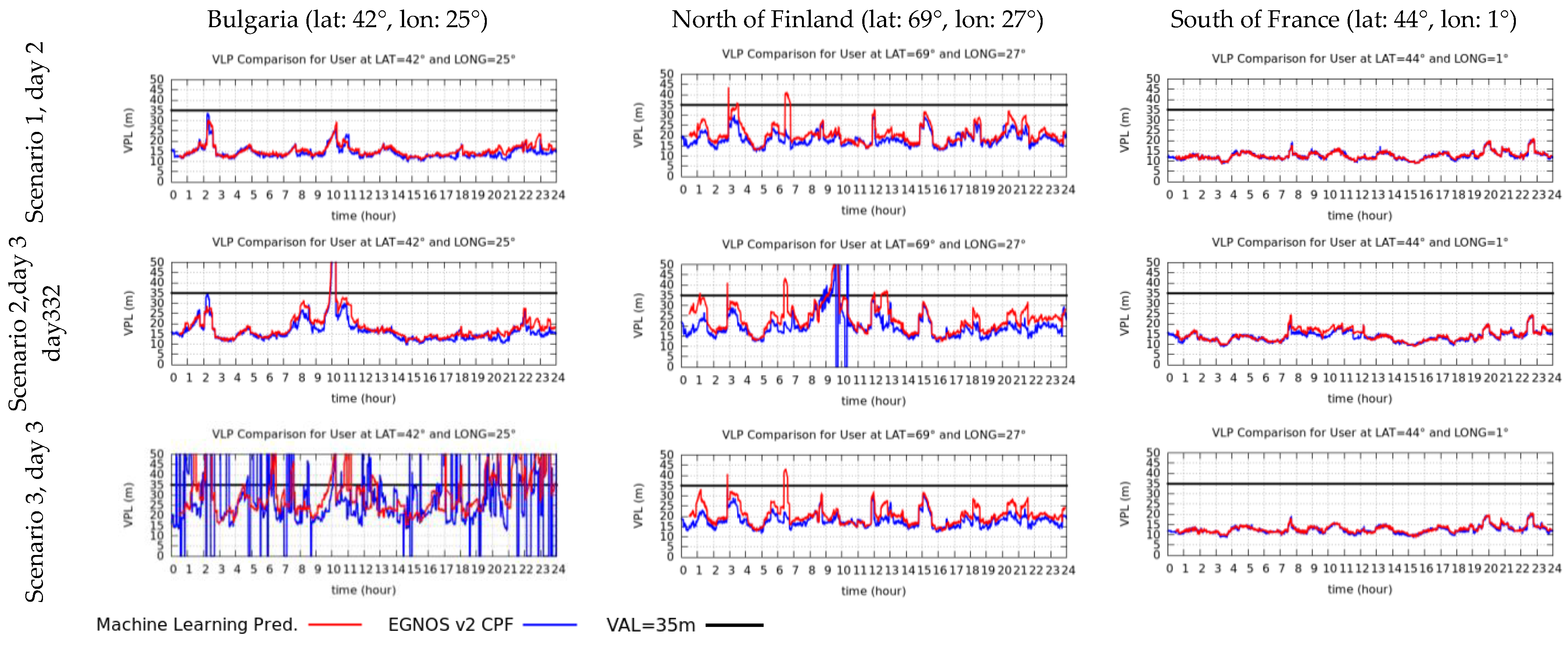 Engproc 54 00048 g006