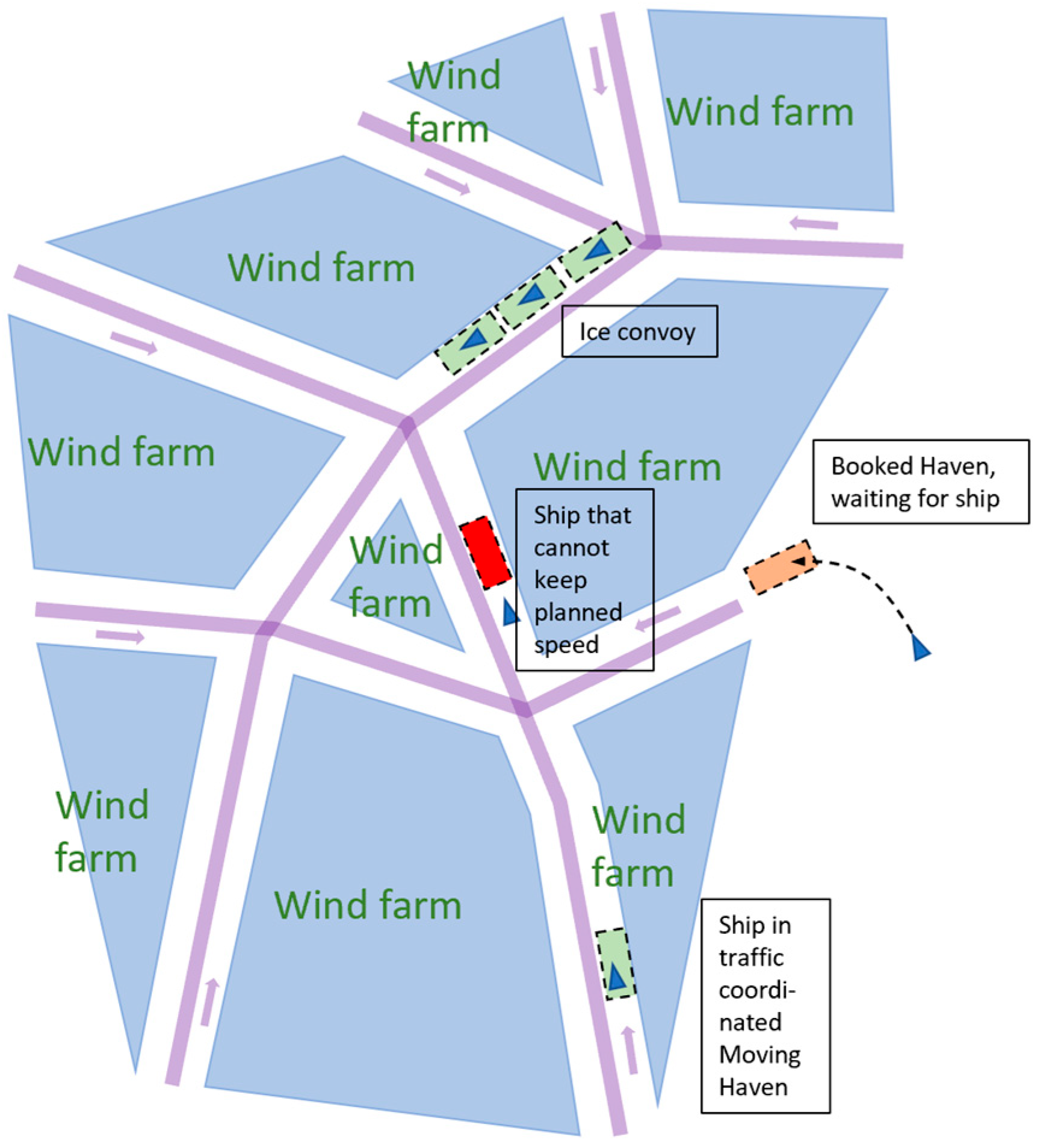 Engproc 54 00055 g009