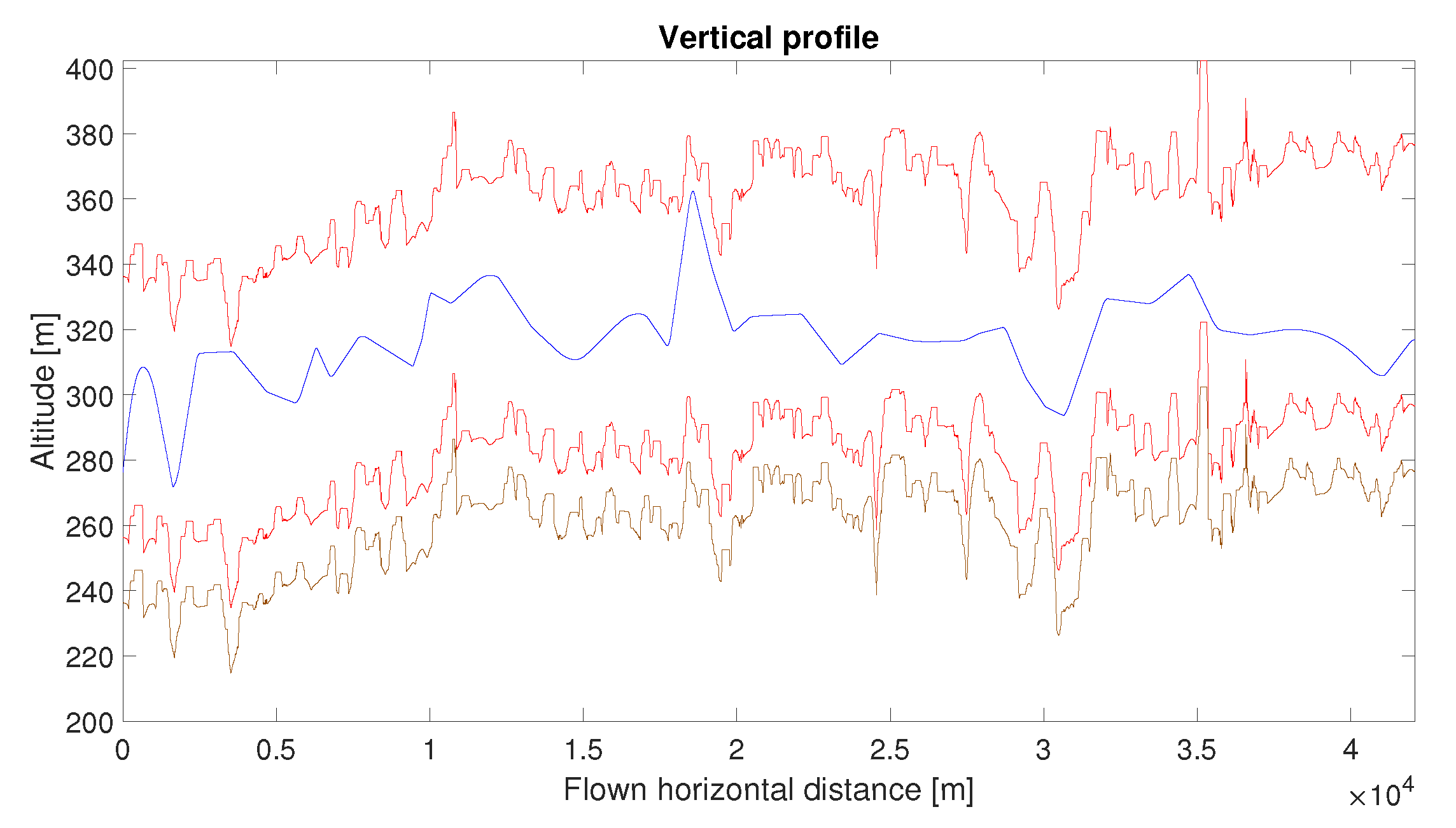 Engproc 54 00056 g007