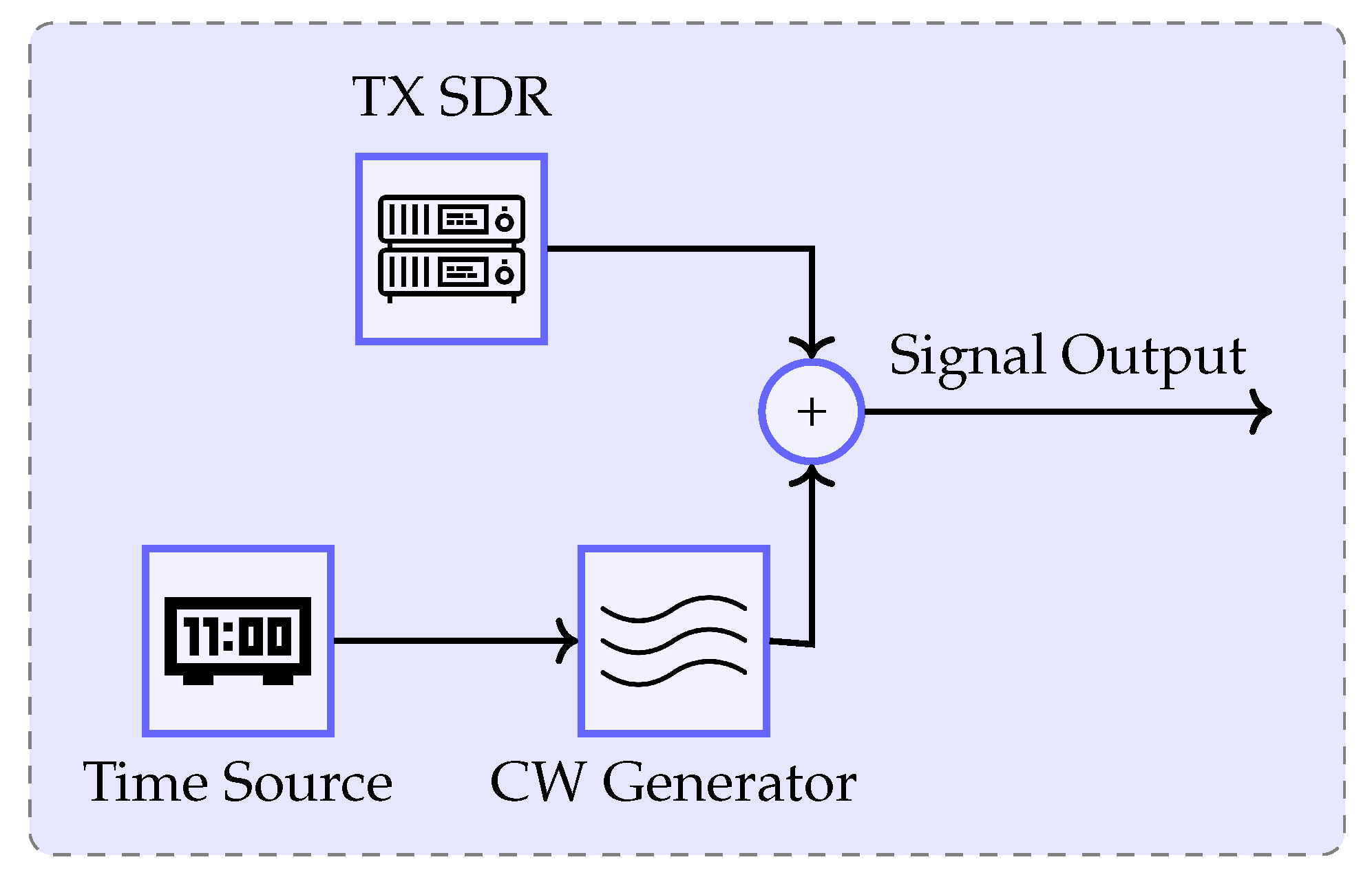 Engproc 54 00059 g002