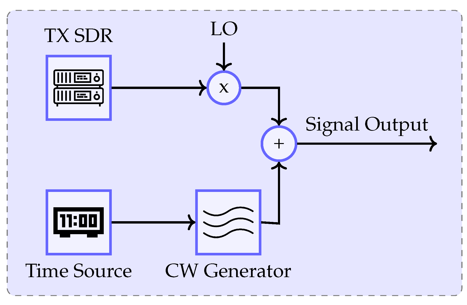 Engproc 54 00059 g003