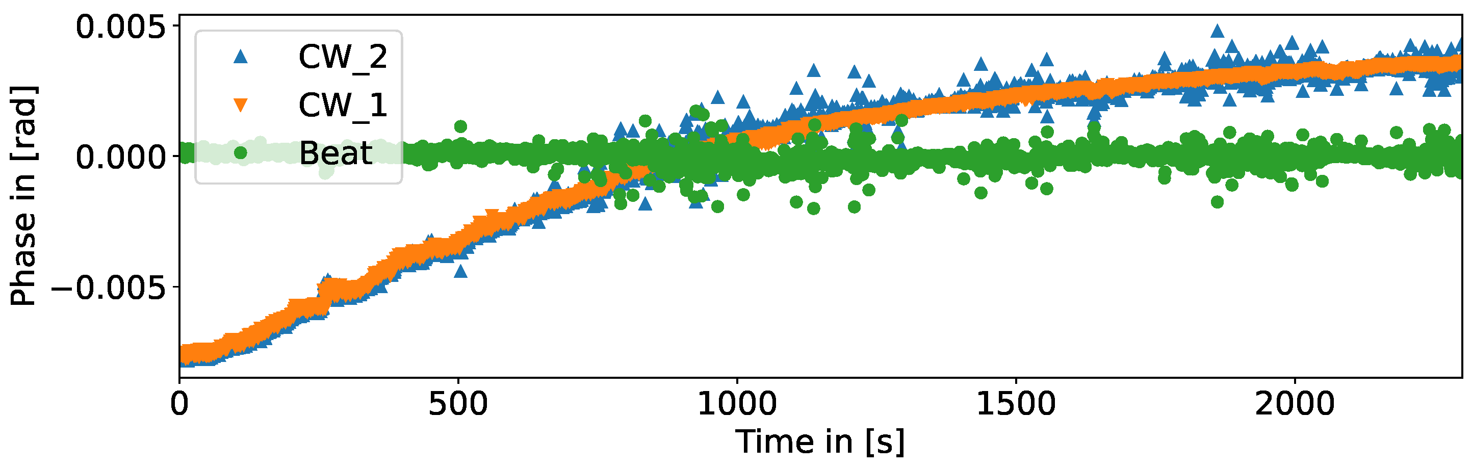Engproc 54 00059 g008