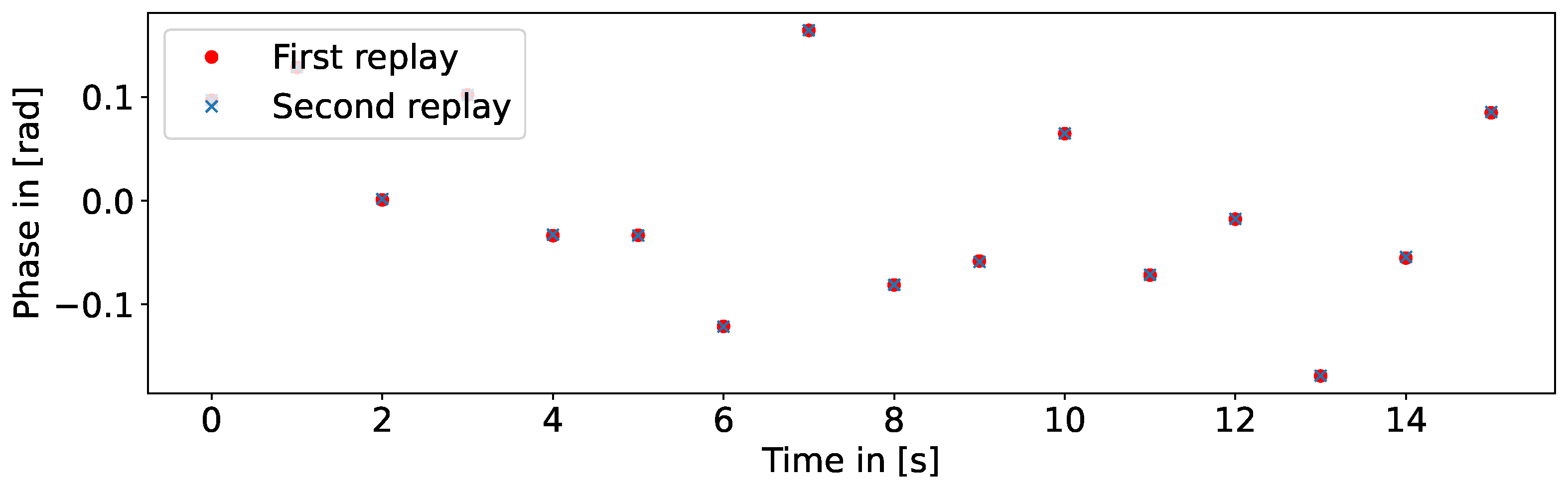 Engproc 54 00059 g010