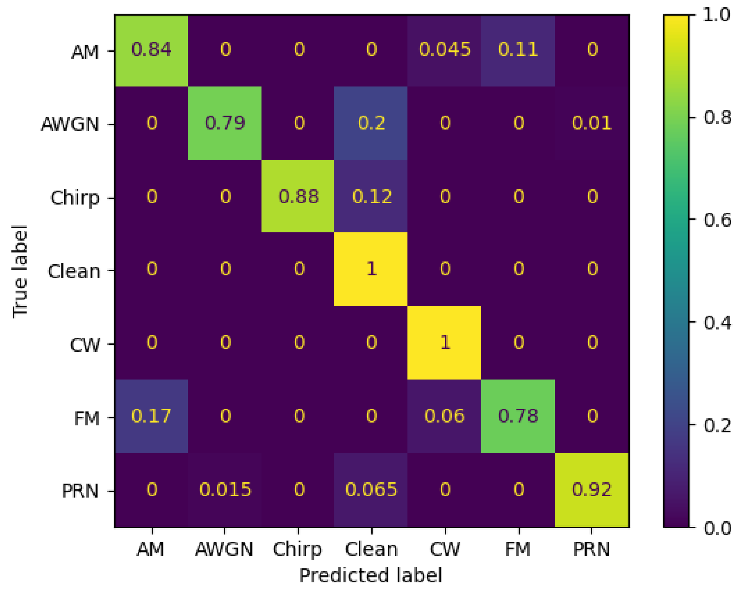 Engproc 54 00060 g002