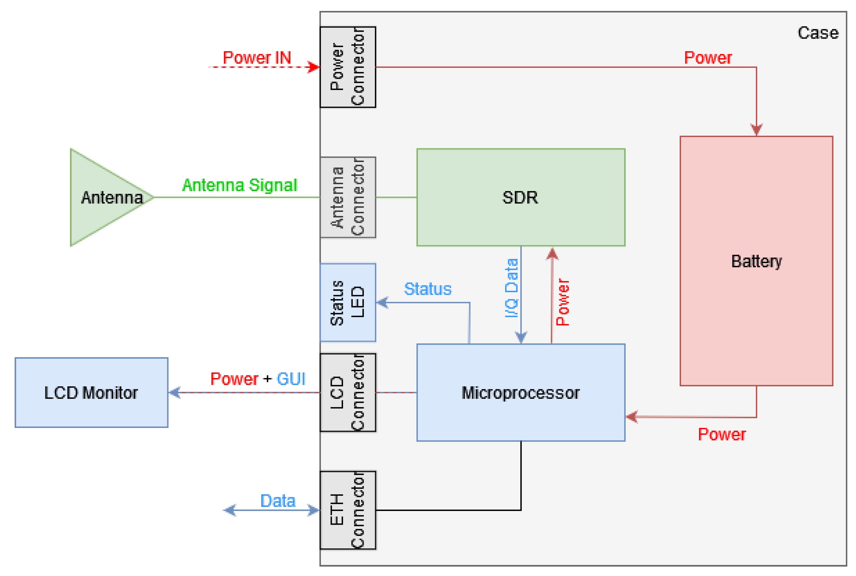 Engproc 54 00060 g003