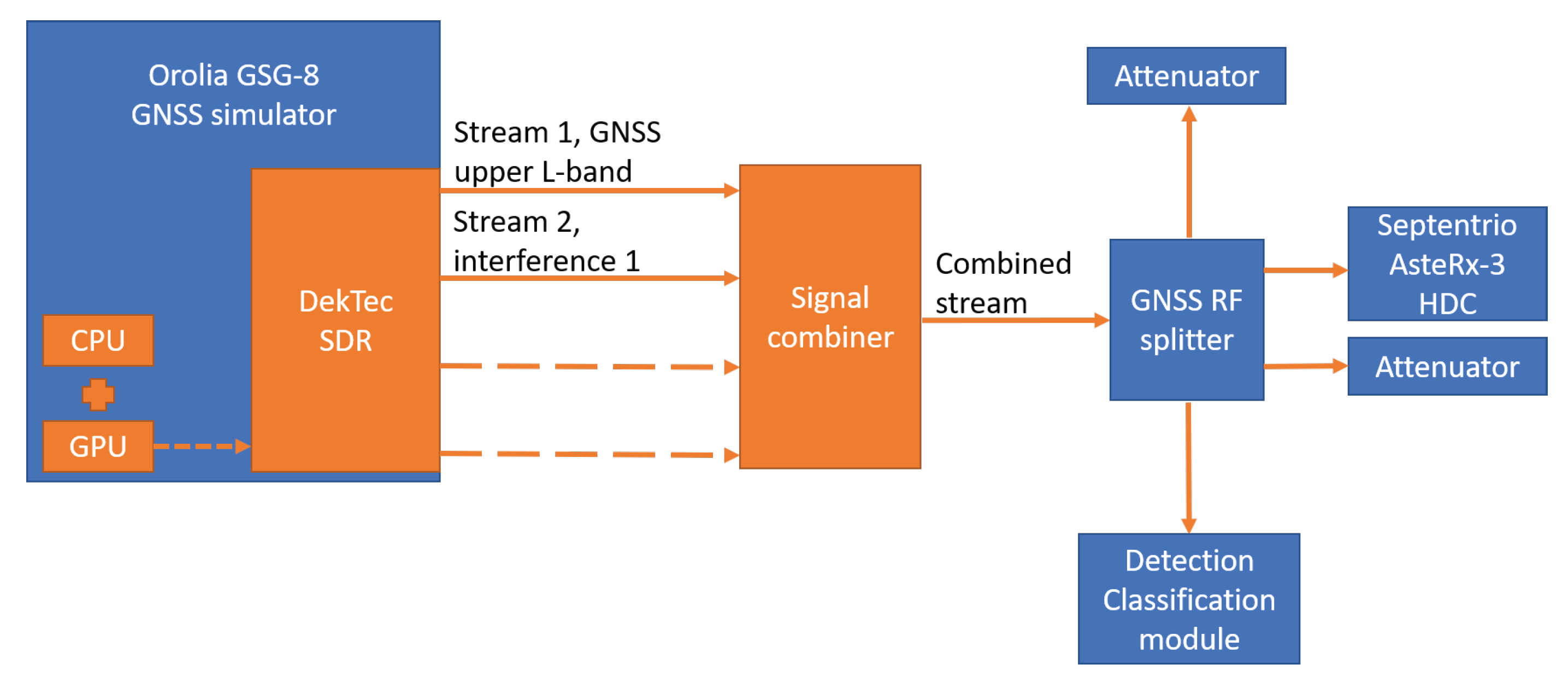 Engproc 54 00060 g004