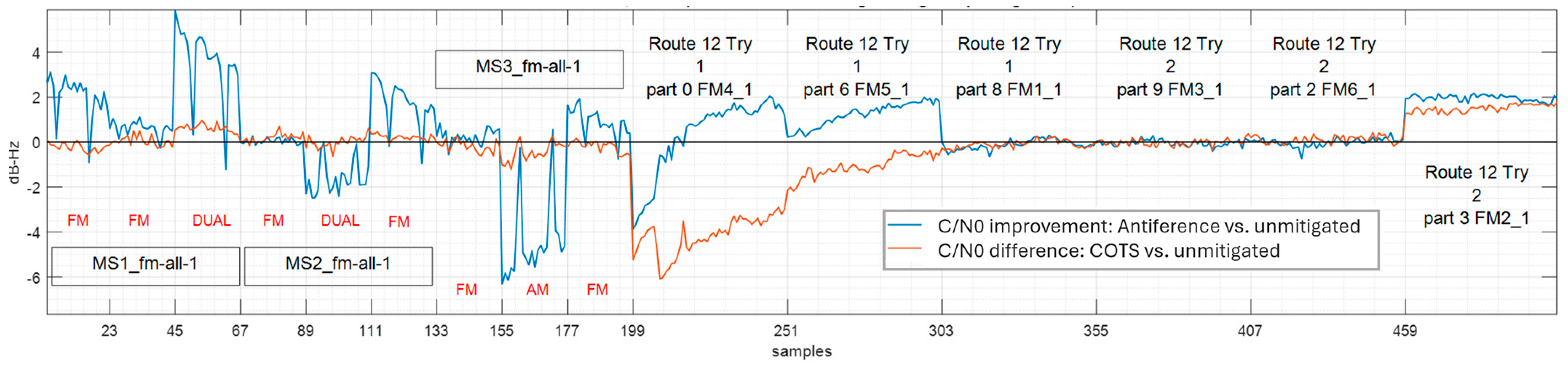 Engproc 54 00061 g003