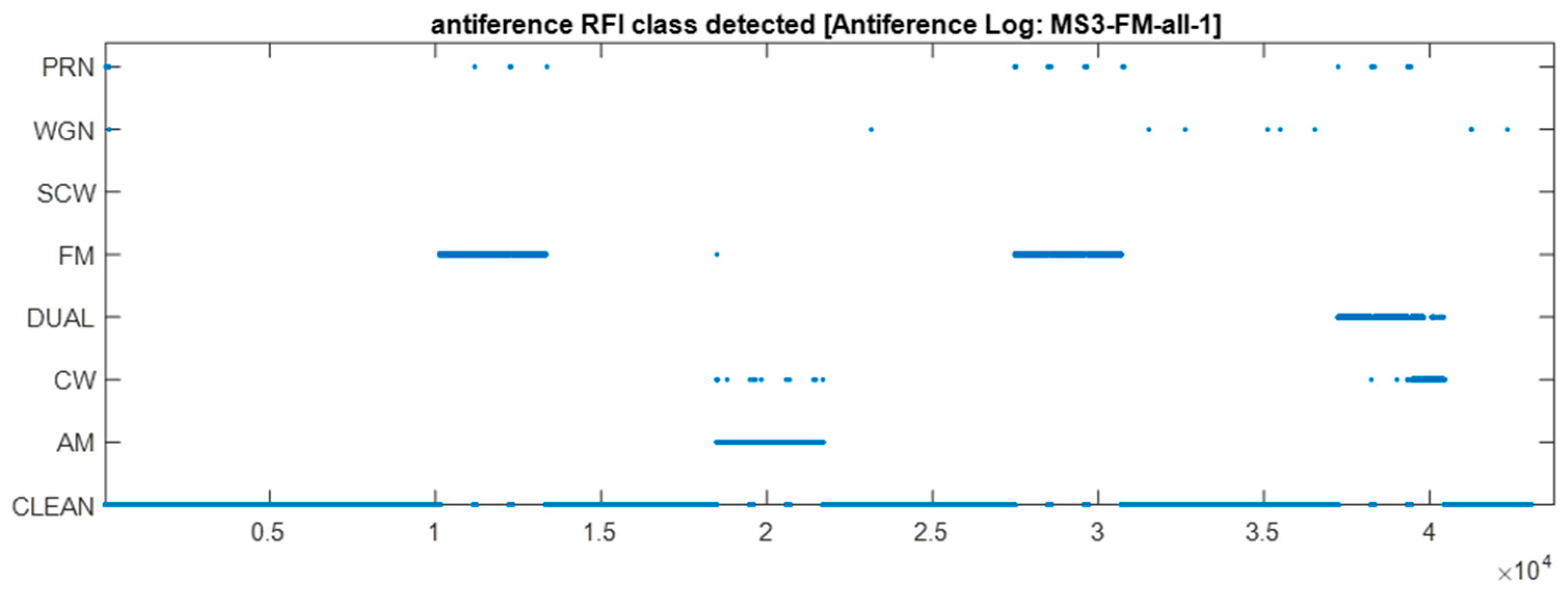 Engproc 54 00061 g004
