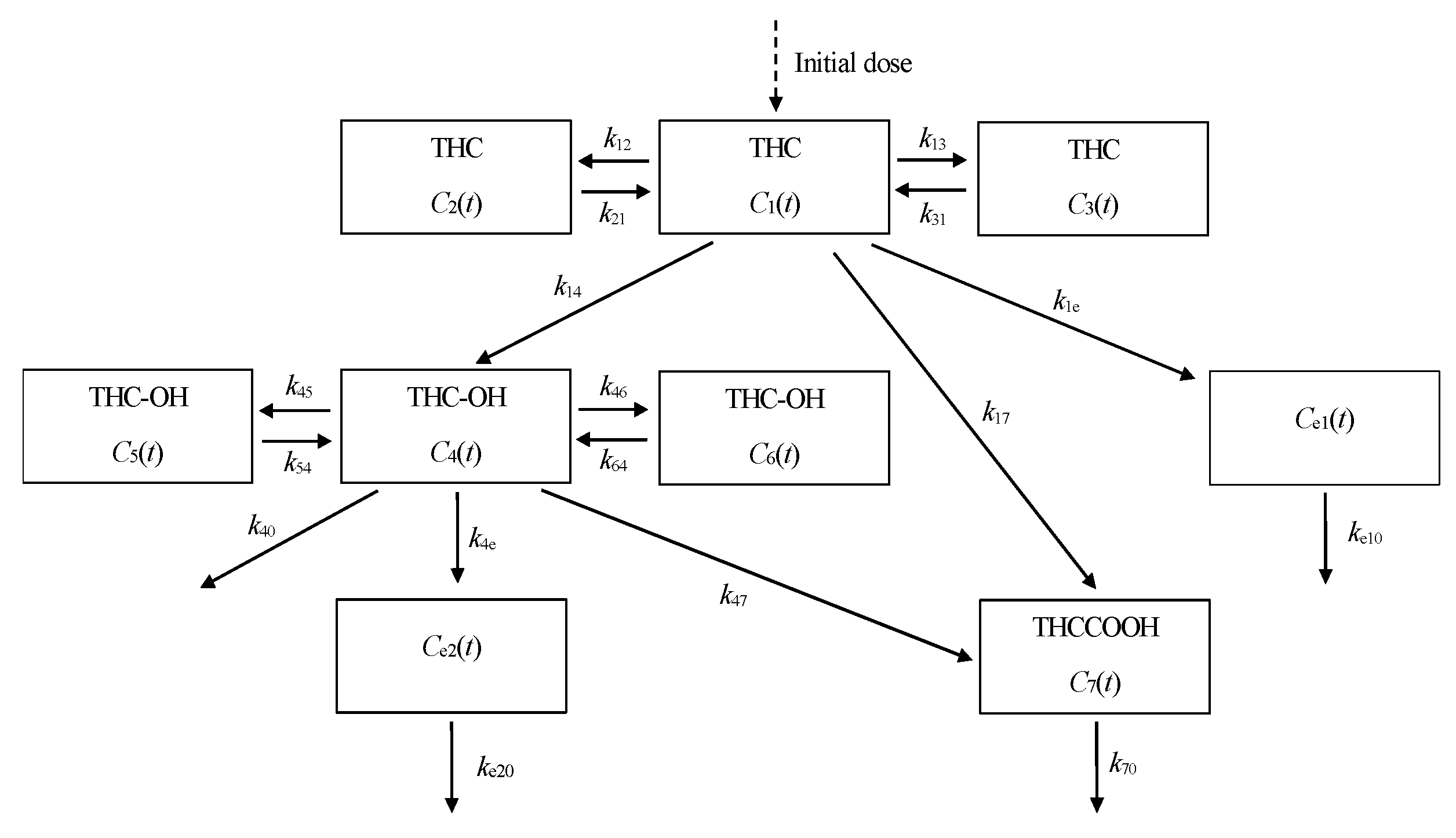 Engproc 55 00004 g001