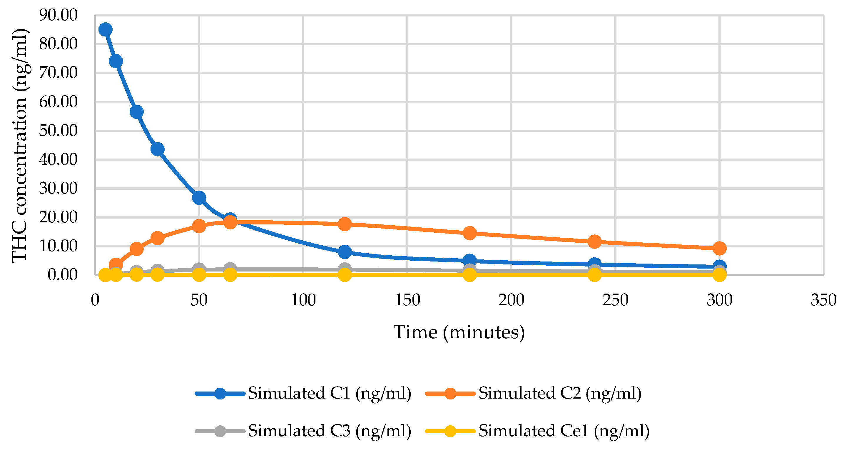 Engproc 55 00004 g003